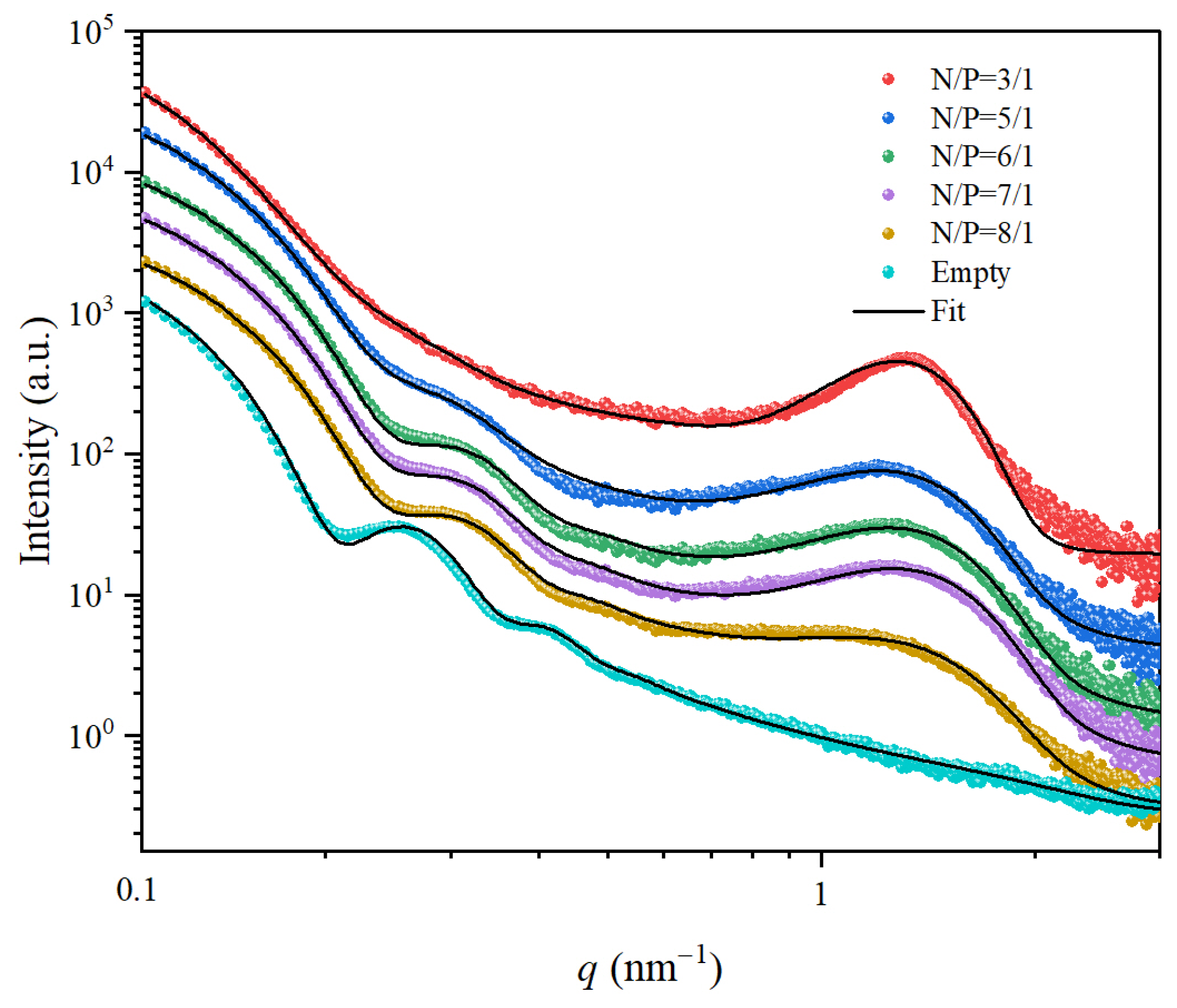Membranes 15 00153 g004
