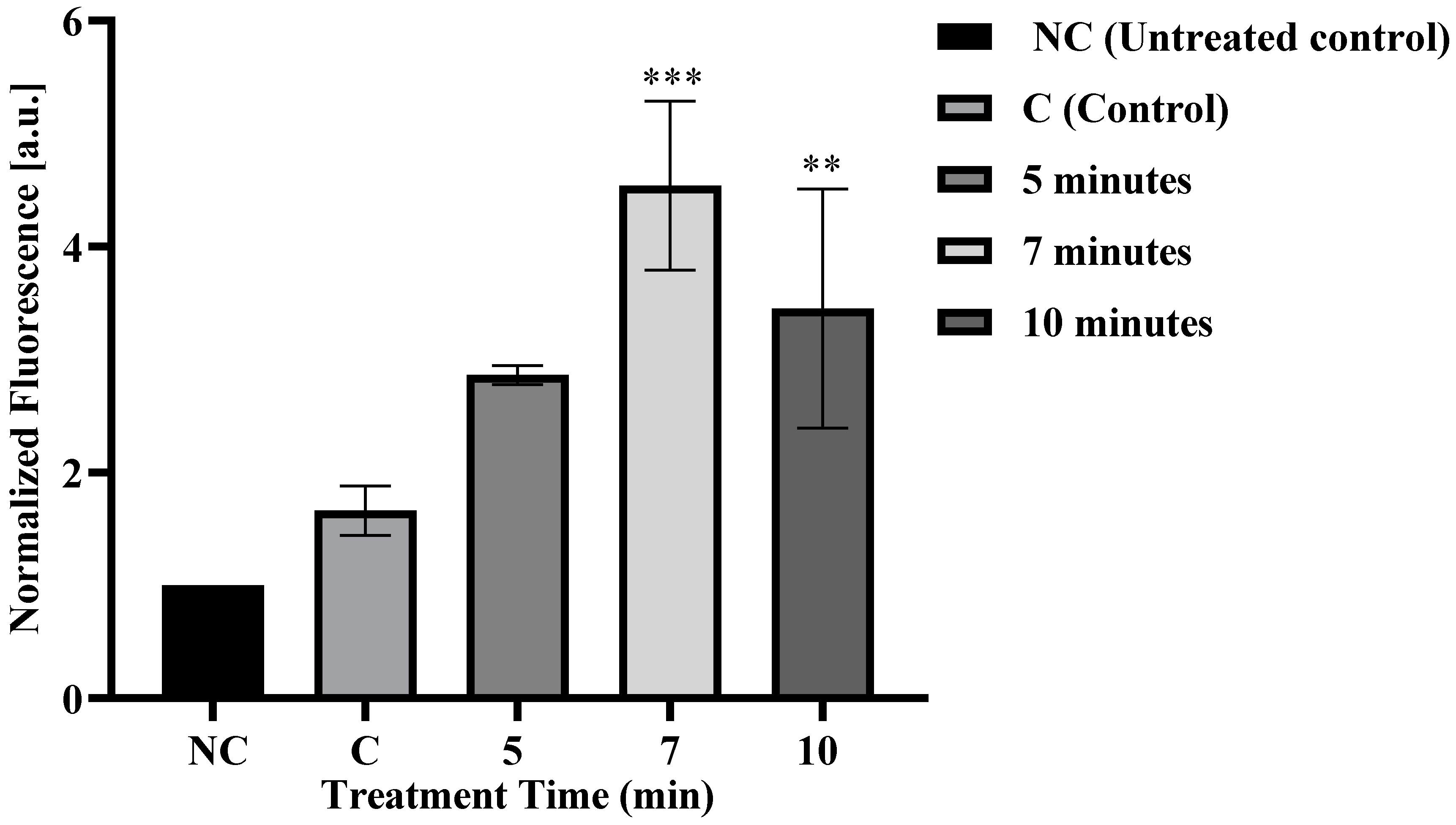 Membranes 15 00156 g002