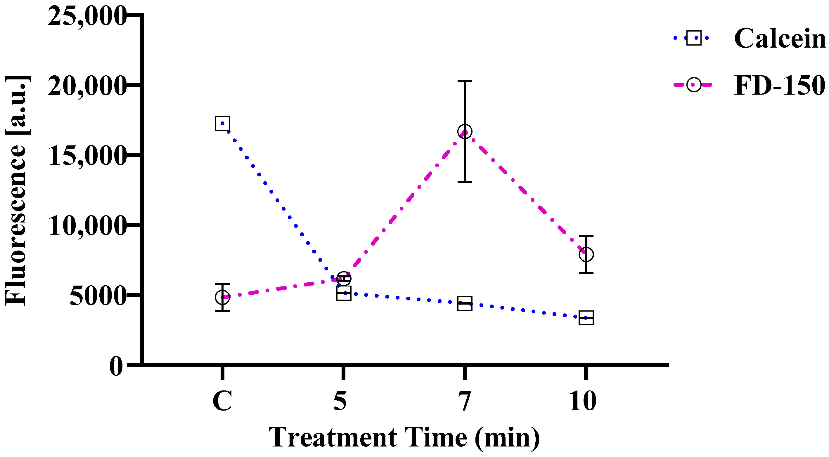 Membranes 15 00156 g004