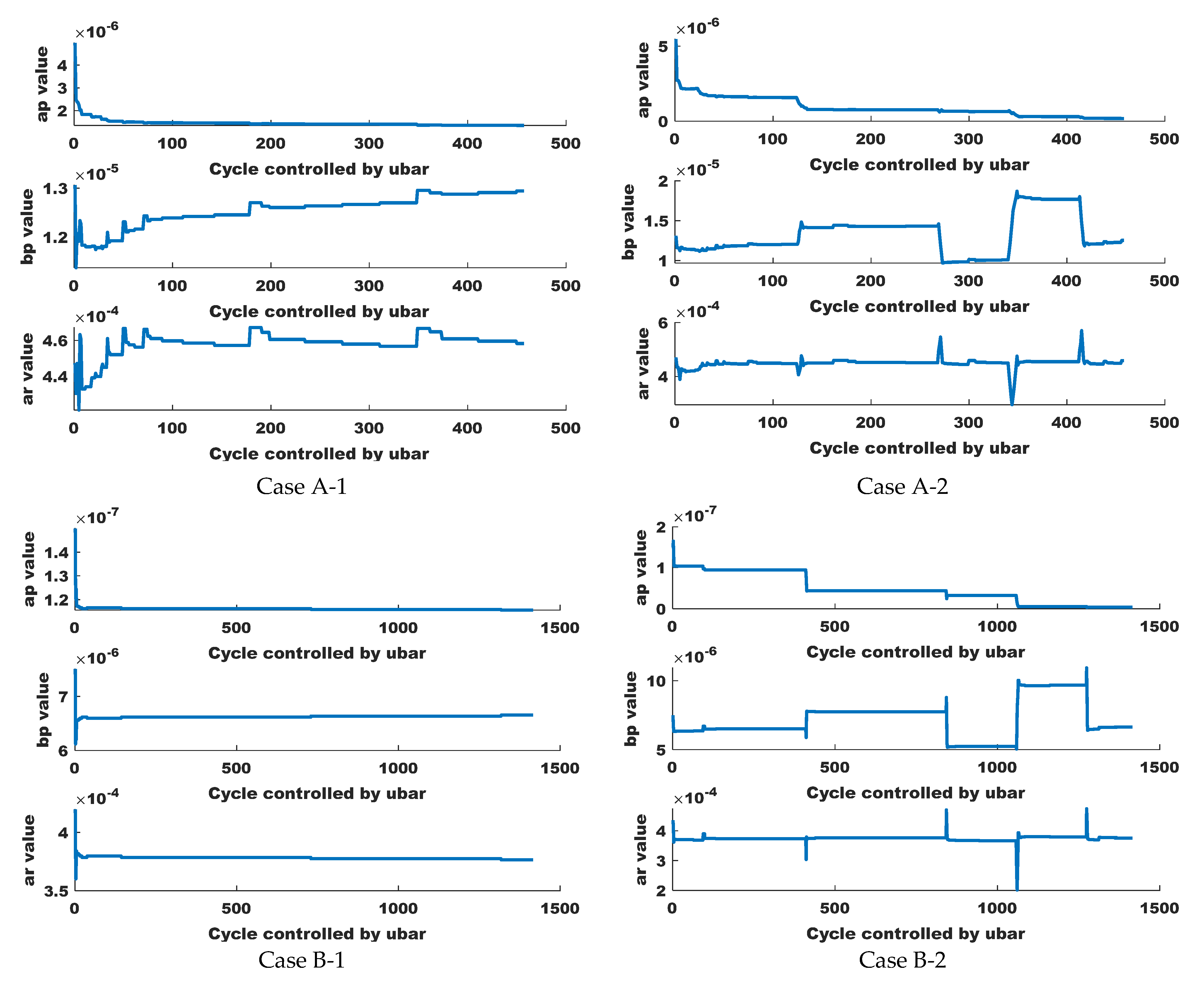 Membranes 15 00157 g0a2