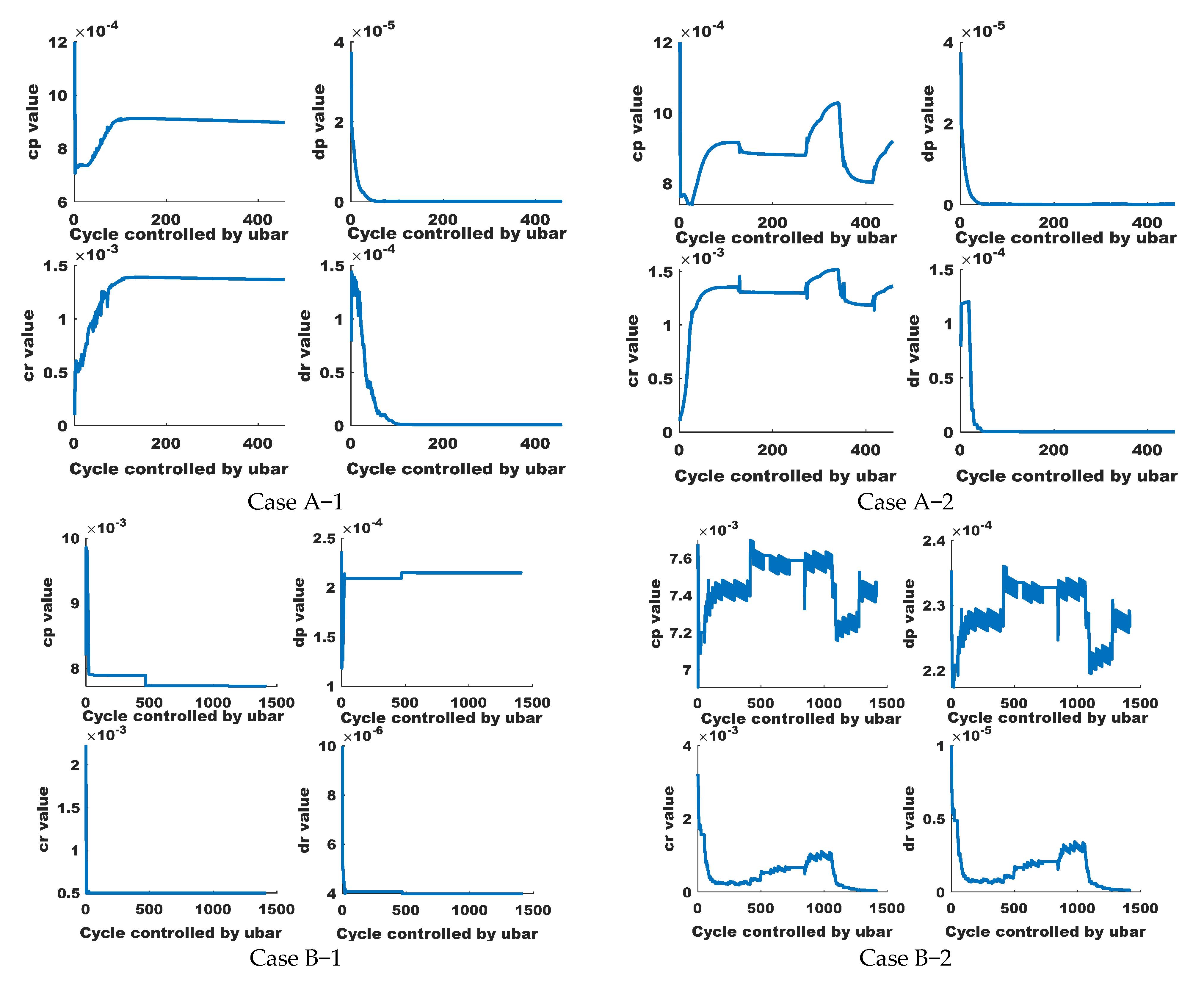Membranes 15 00157 g0a3
