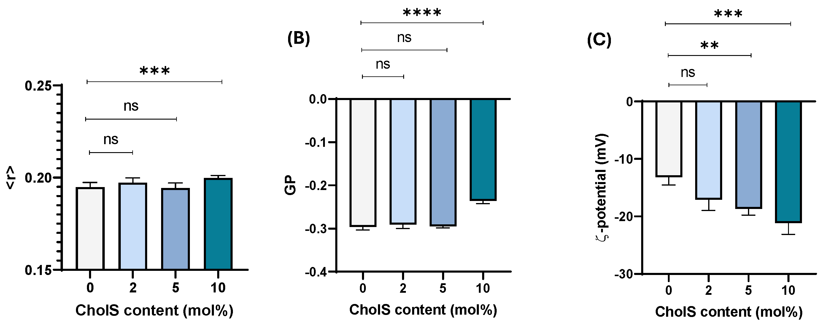 Membranes 15 00159 g002