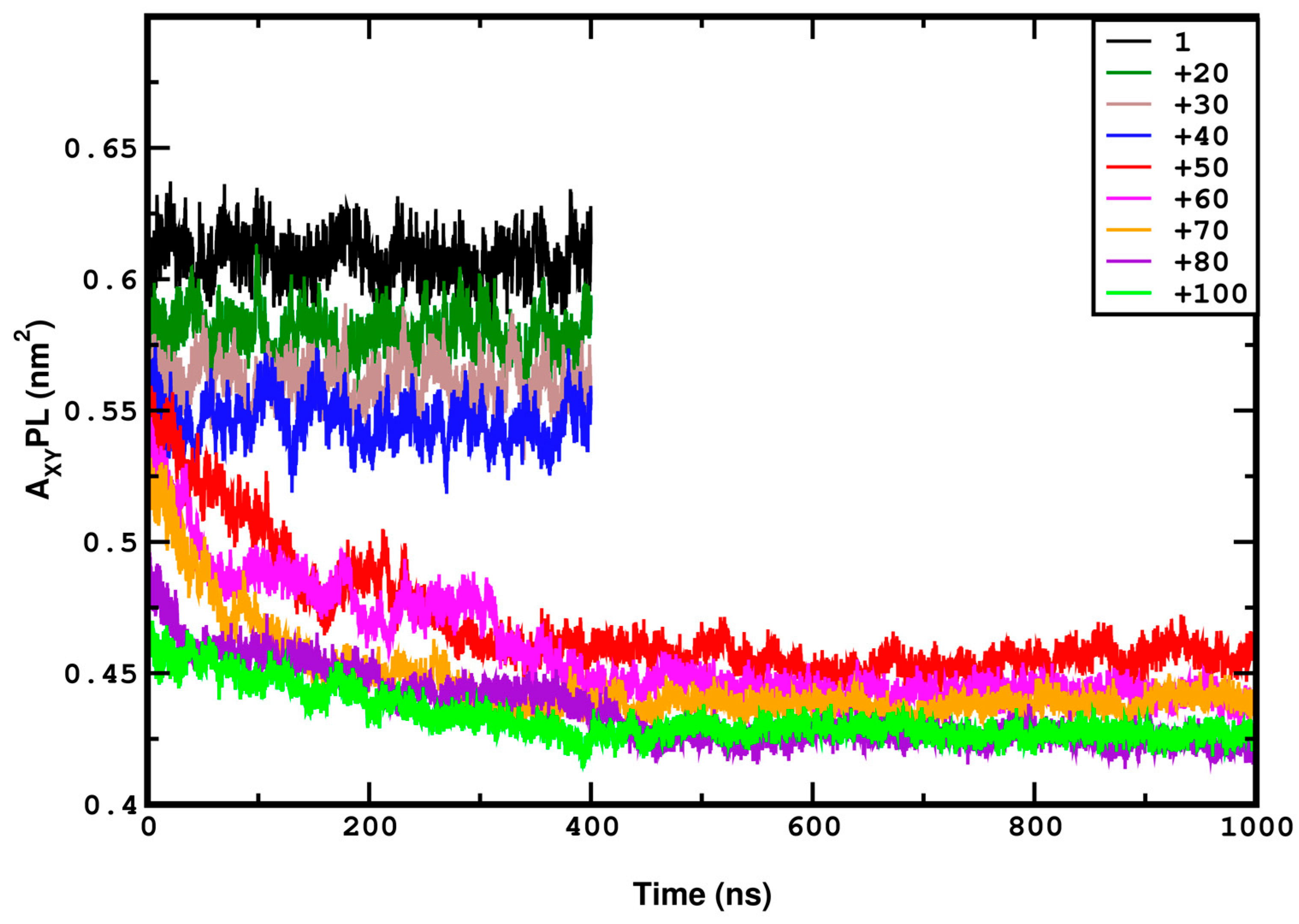 Membranes 15 00161 g002
