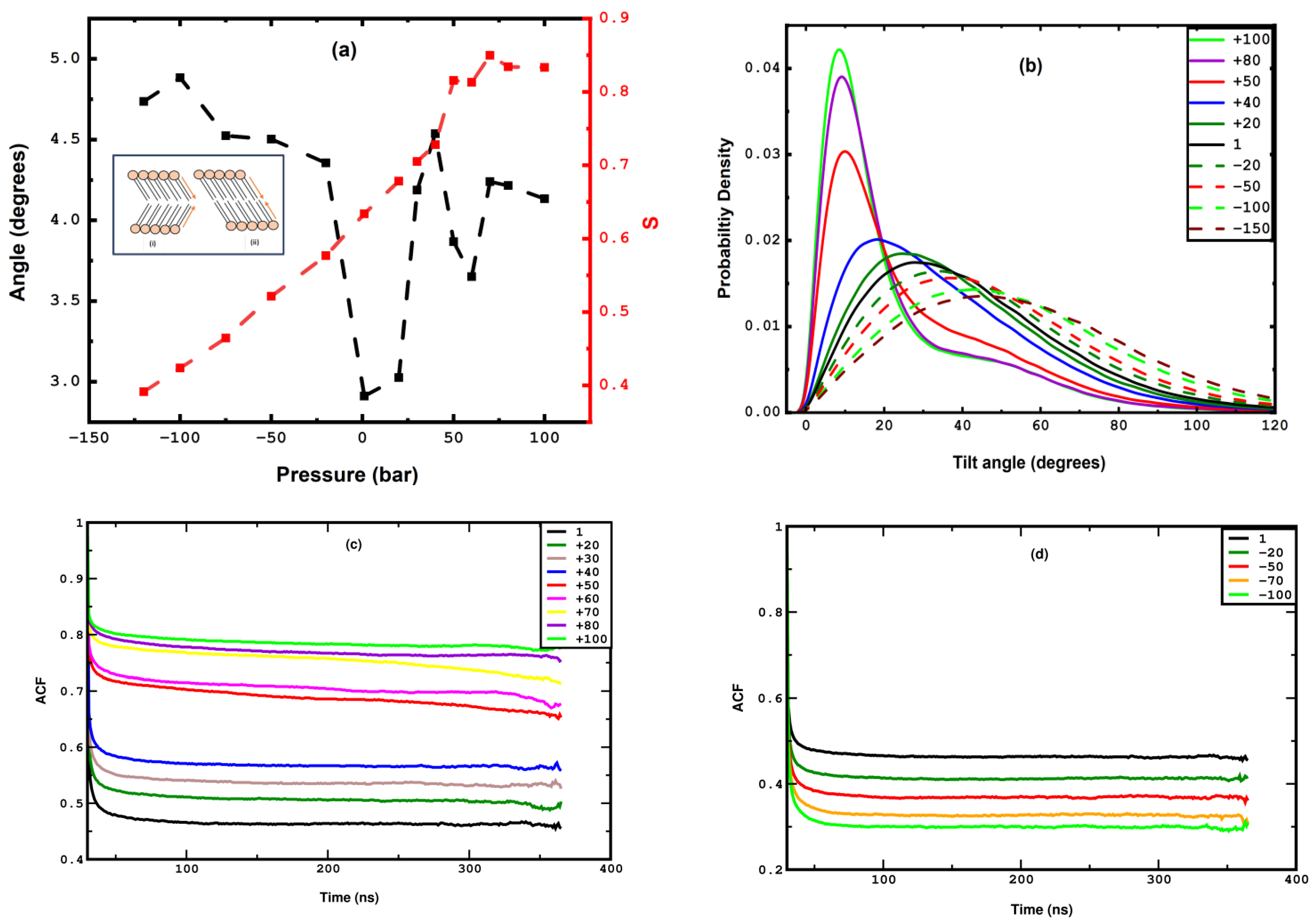 Membranes 15 00161 g007