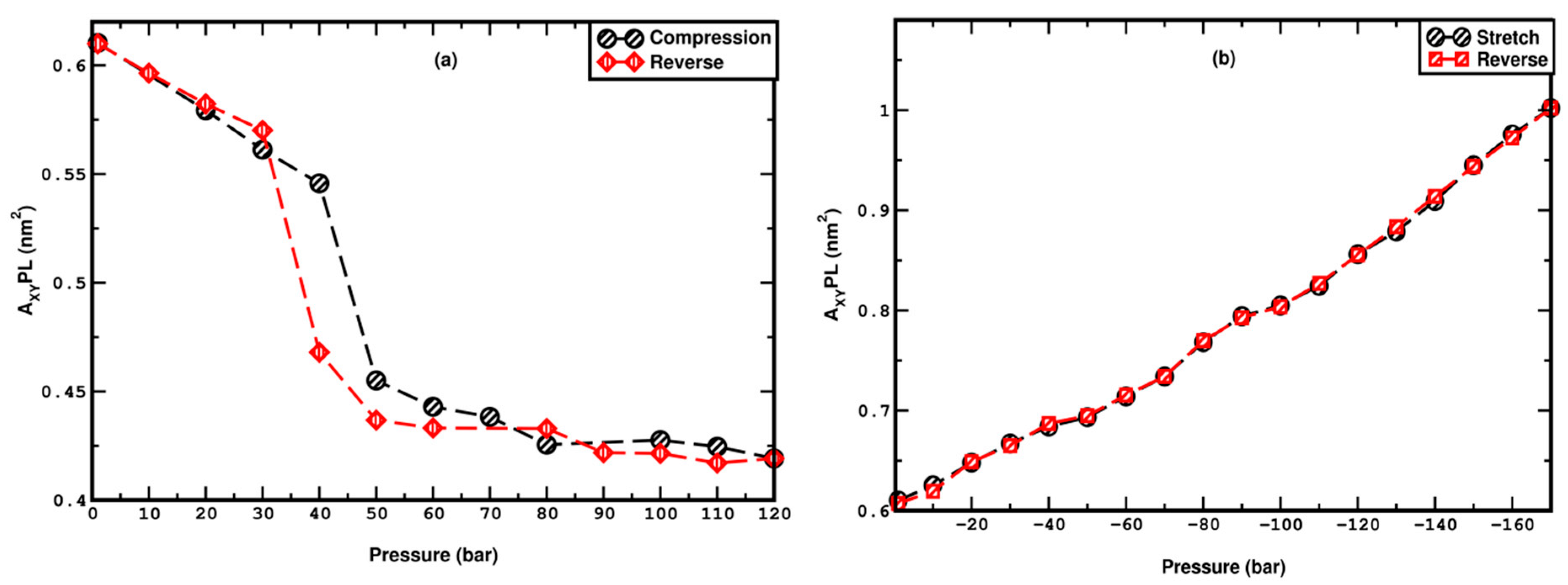 Membranes 15 00161 g009