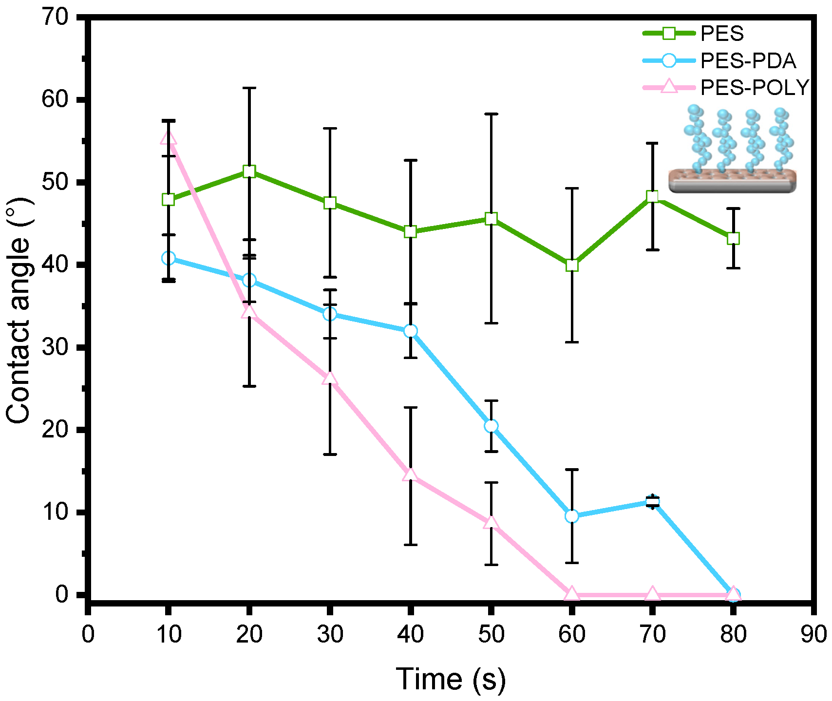 Membranes 15 00164 g004