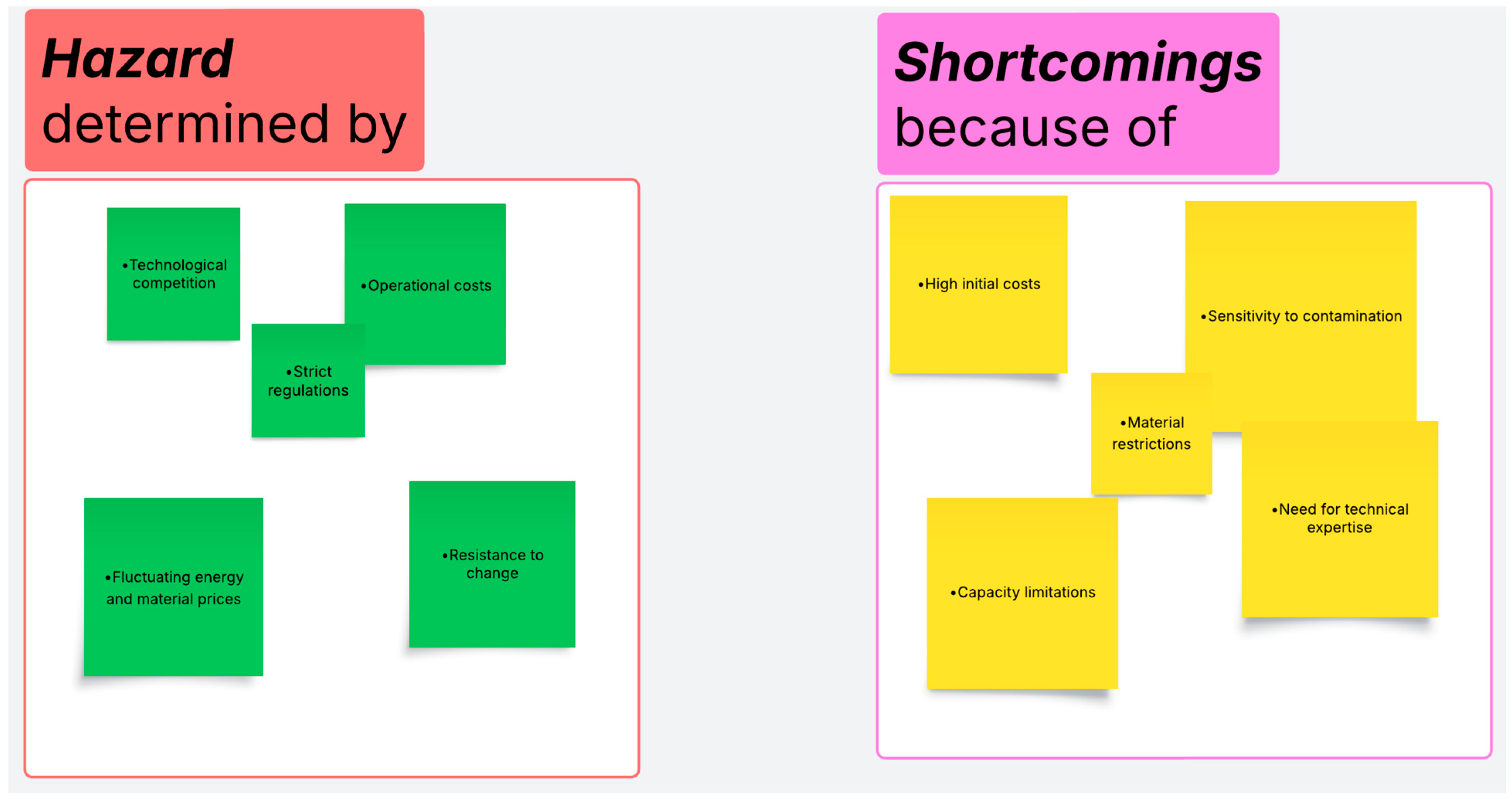 Membranes 15 00167 g004 Membranes 15 00167 g004