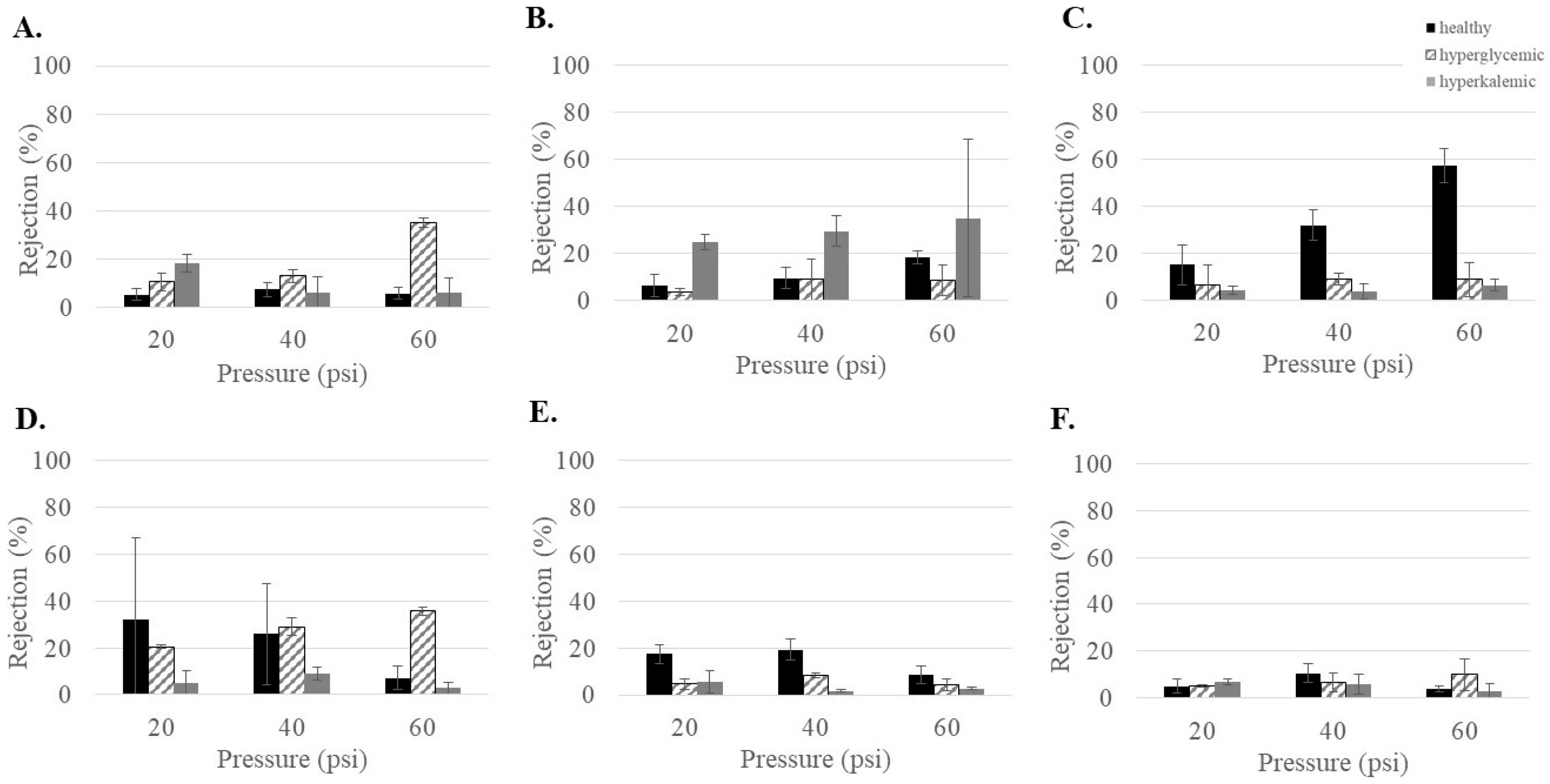 Membranes 15 00168 g002