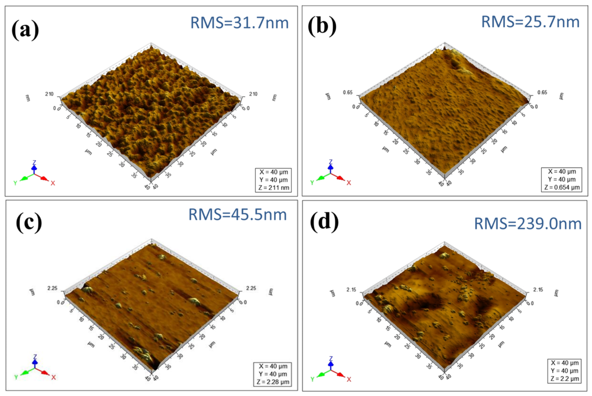 Membranes 15 00179 g004