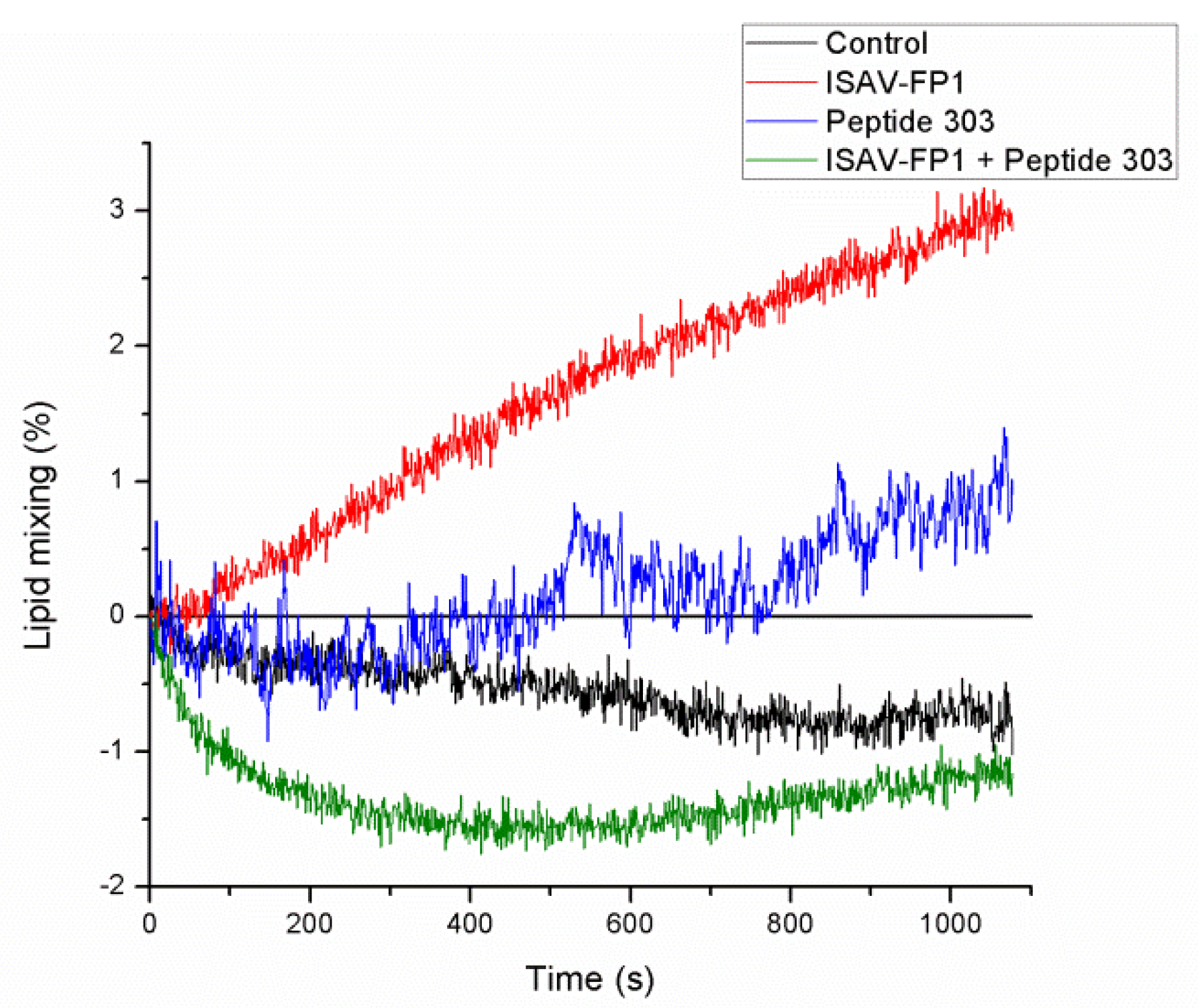Membranes 15 00180 g002
