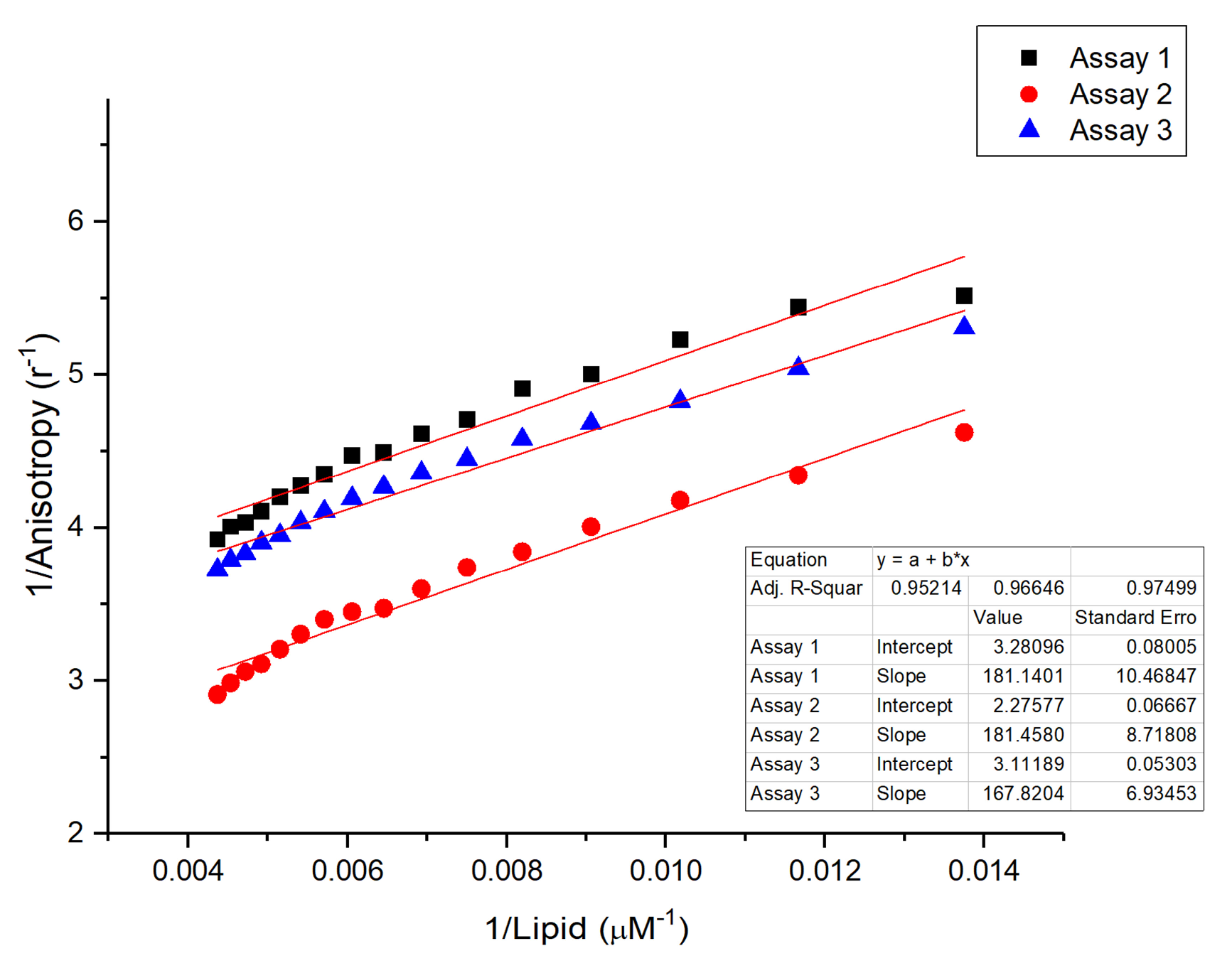 Membranes 15 00180 g003
