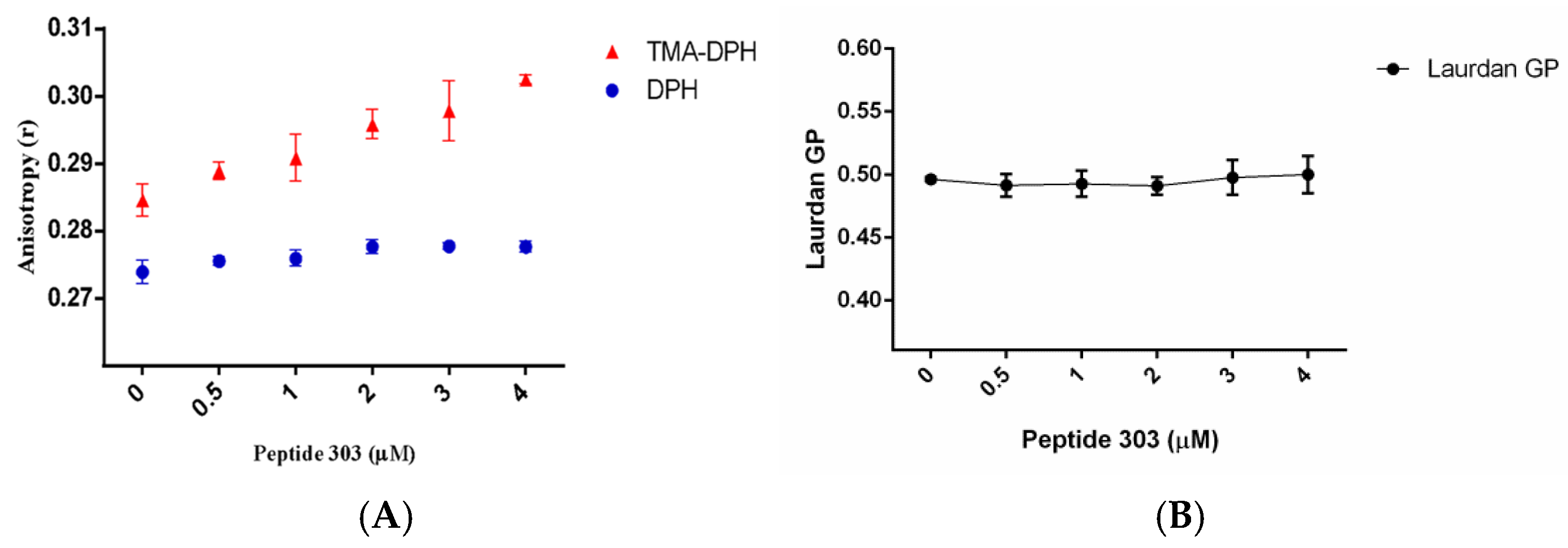 Membranes 15 00180 g004