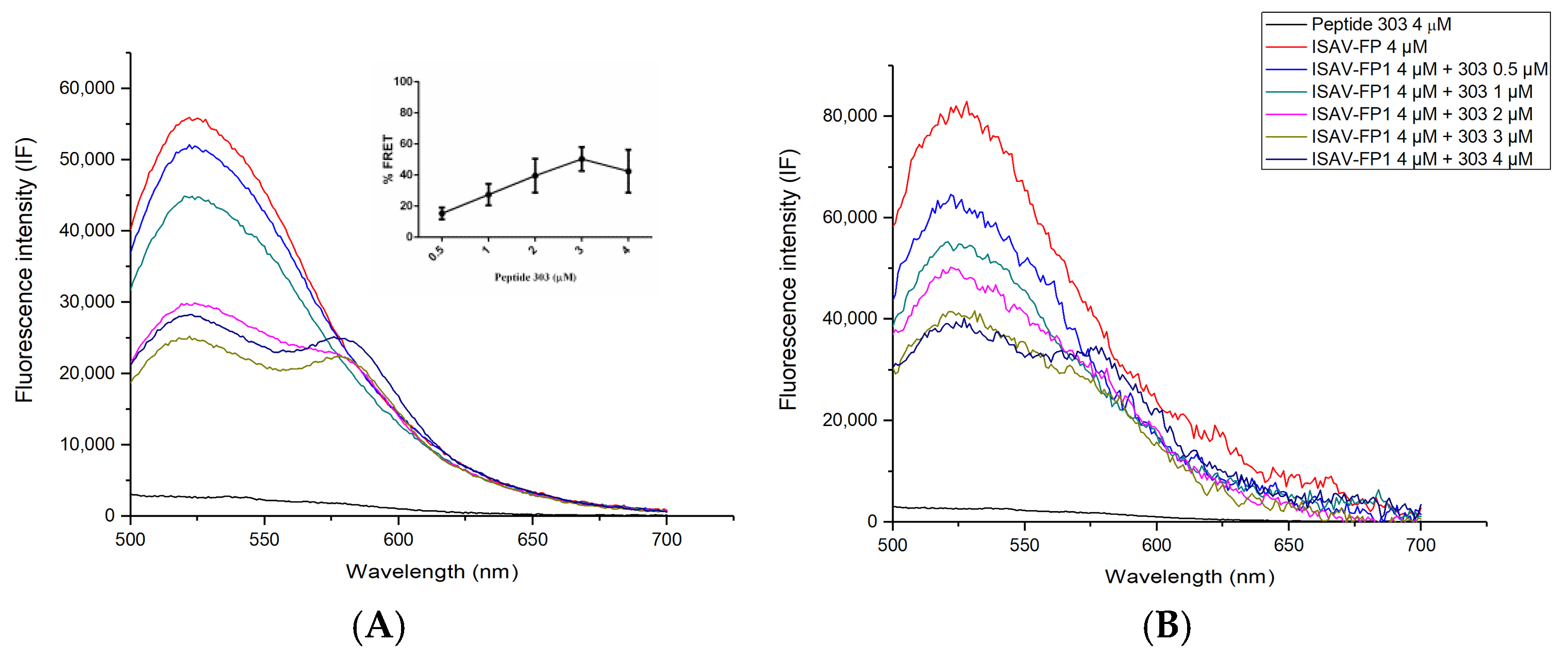 Membranes 15 00180 g005