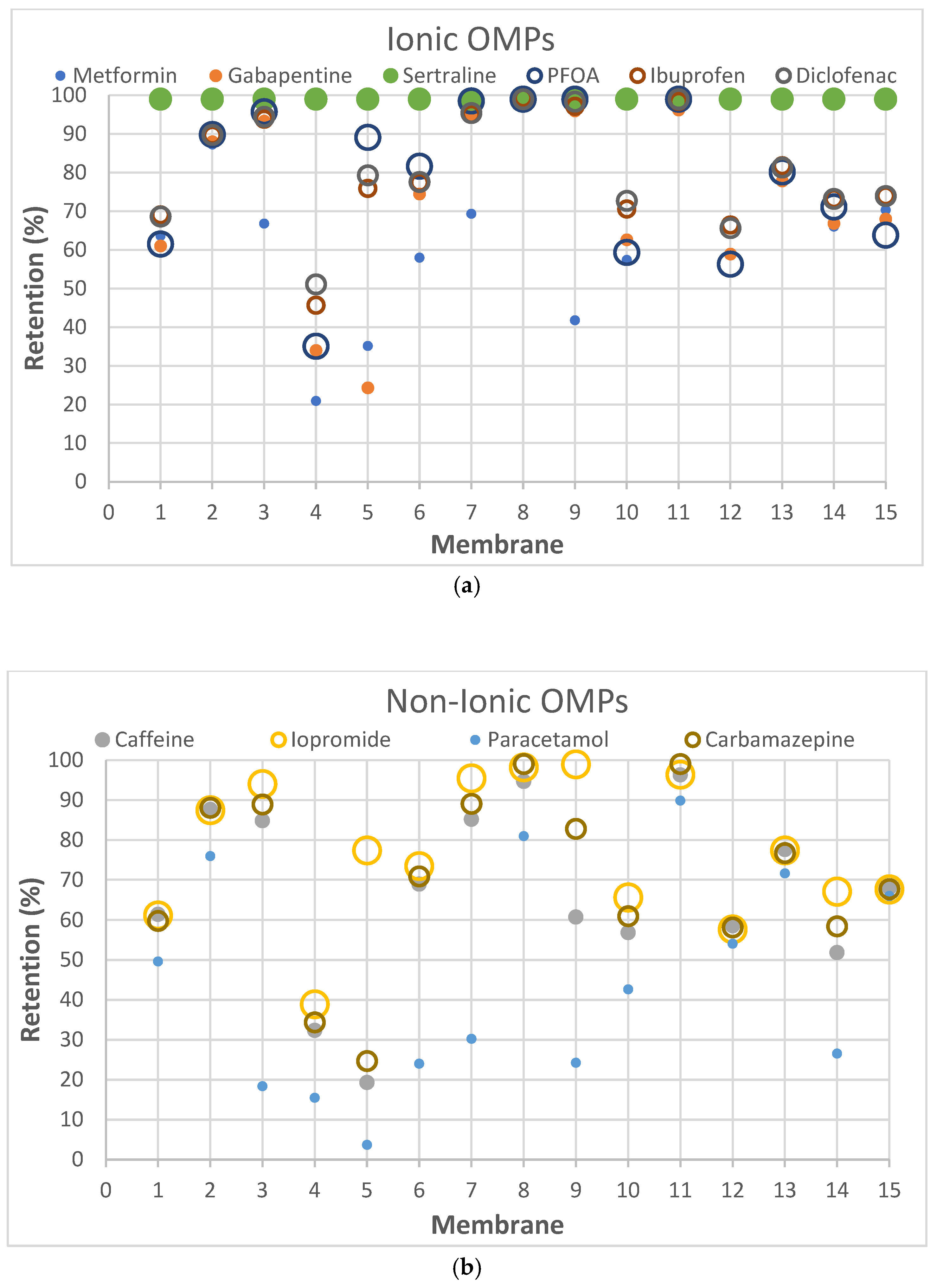 Membranes 15 00183 g002