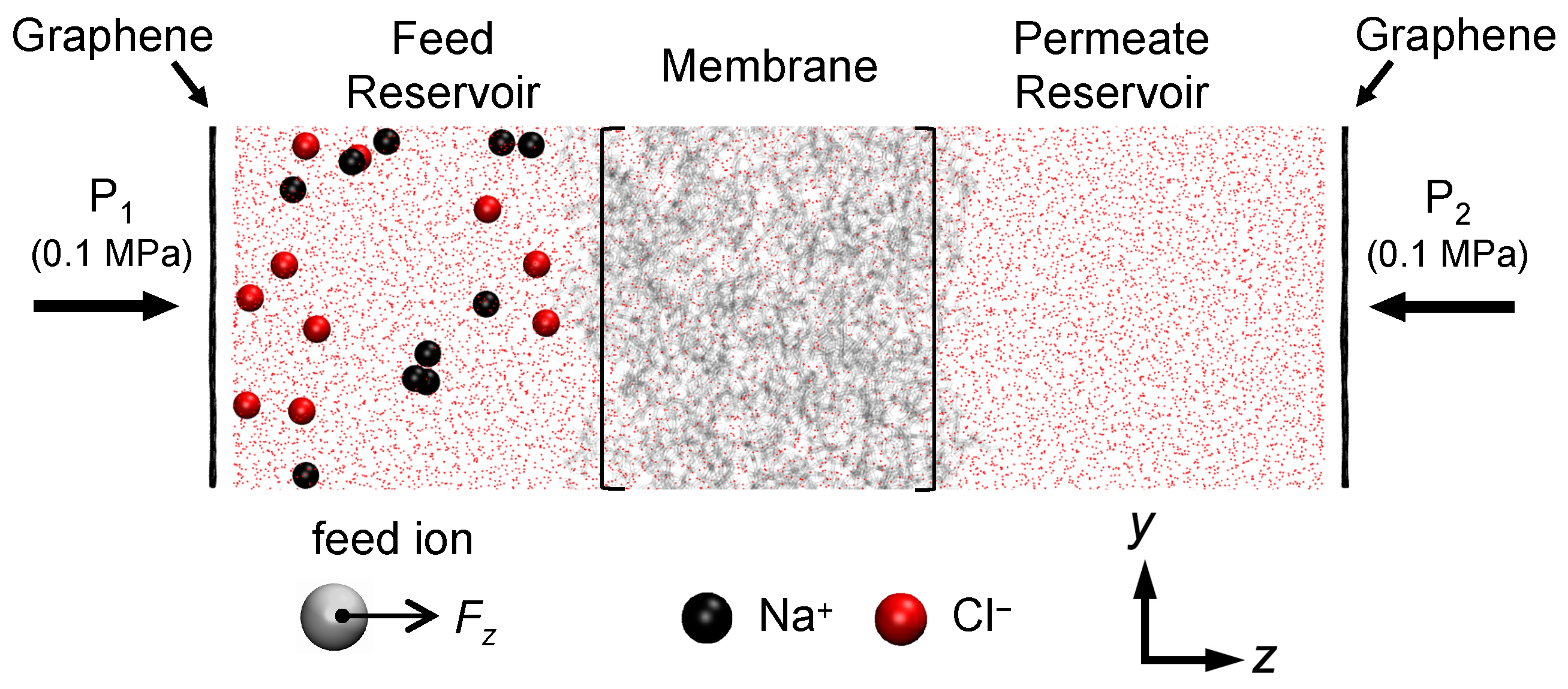 Membranes 15 00184 g004