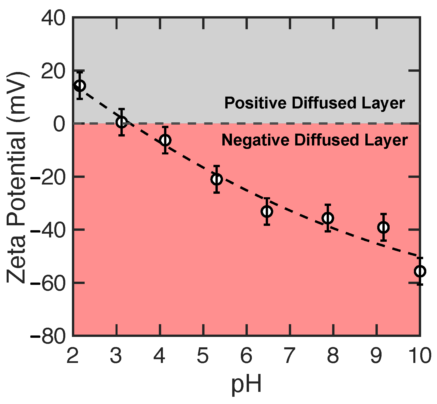 Membranes 15 00184 g005