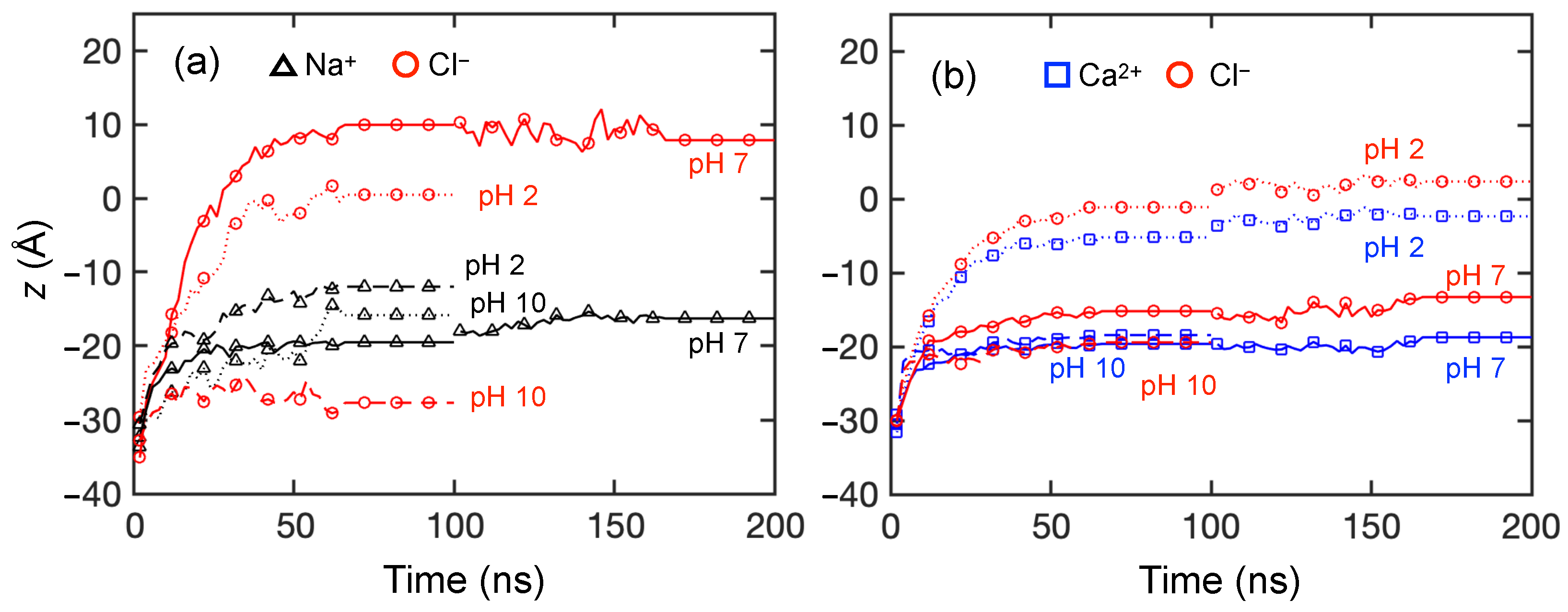 Membranes 15 00184 g009
