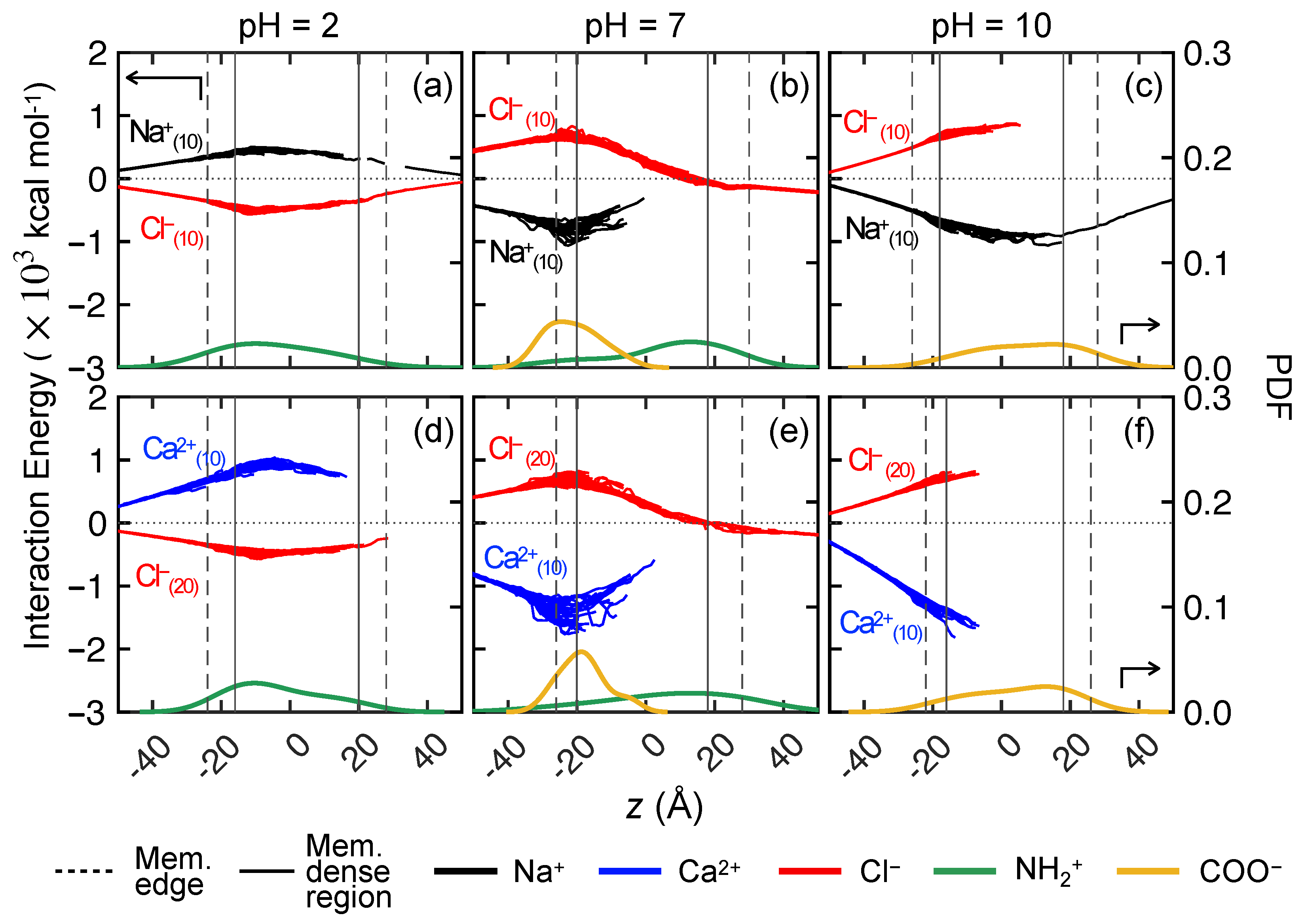 Membranes 15 00184 g013