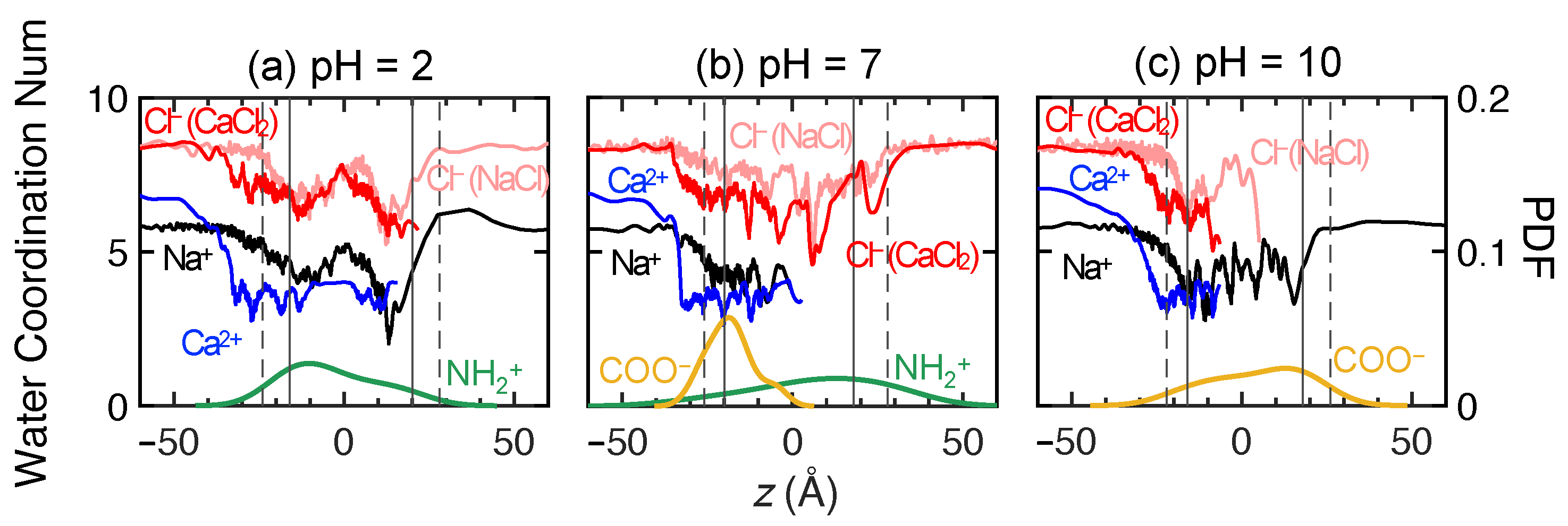Membranes 15 00184 g015