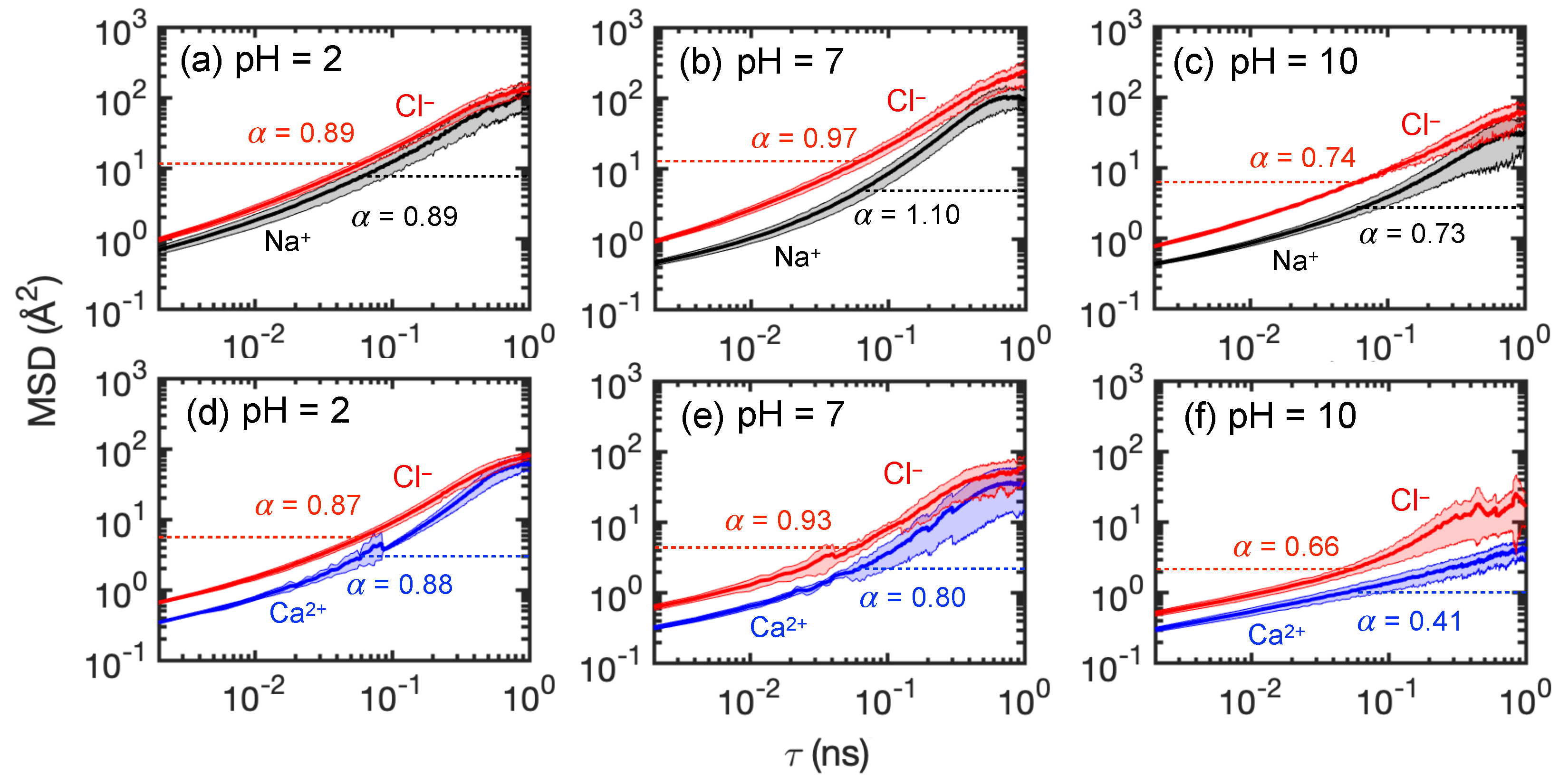 Membranes 15 00184 g016
