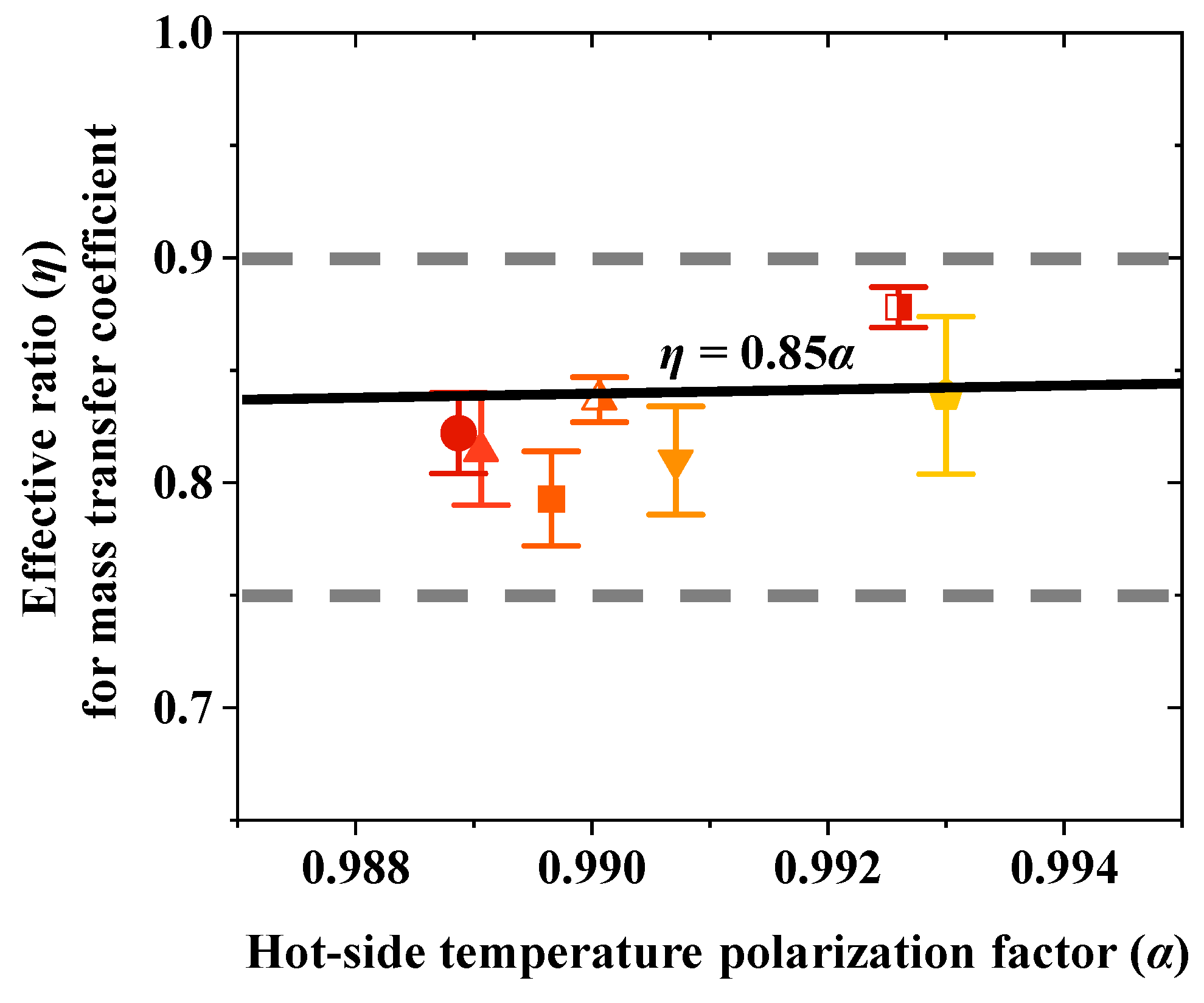 Membranes 15 00185 g006