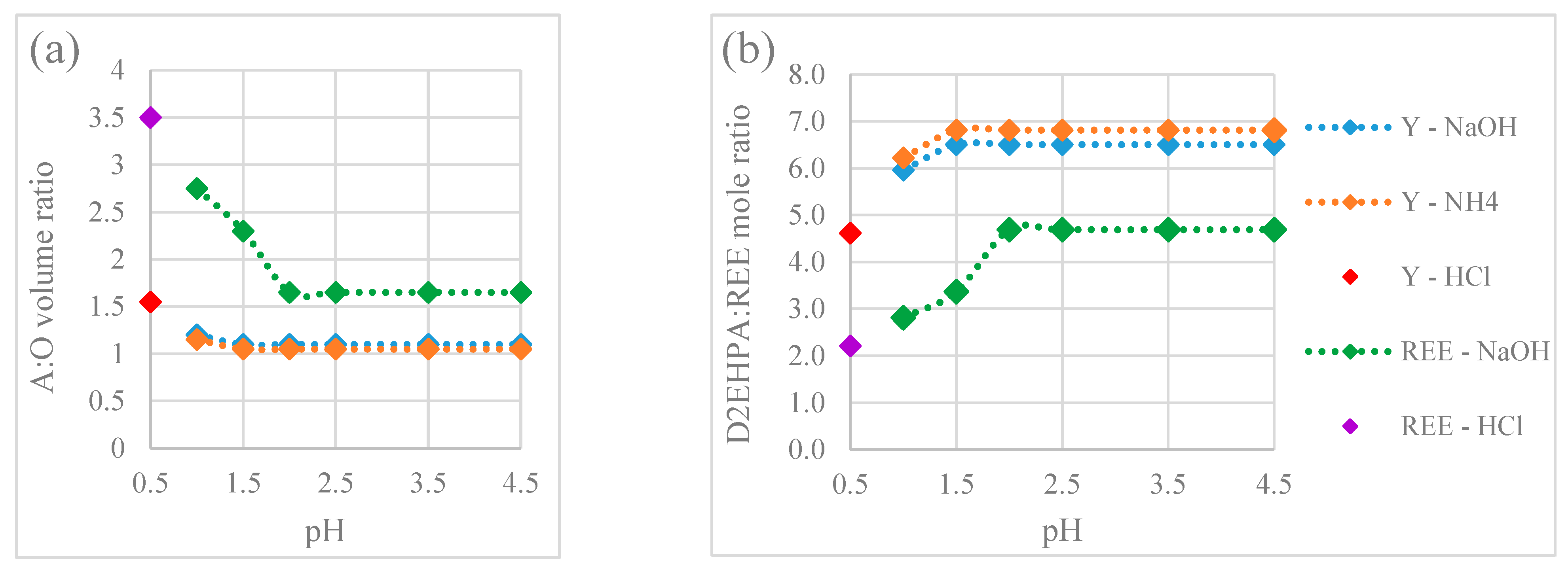 Membranes 15 00188 g005