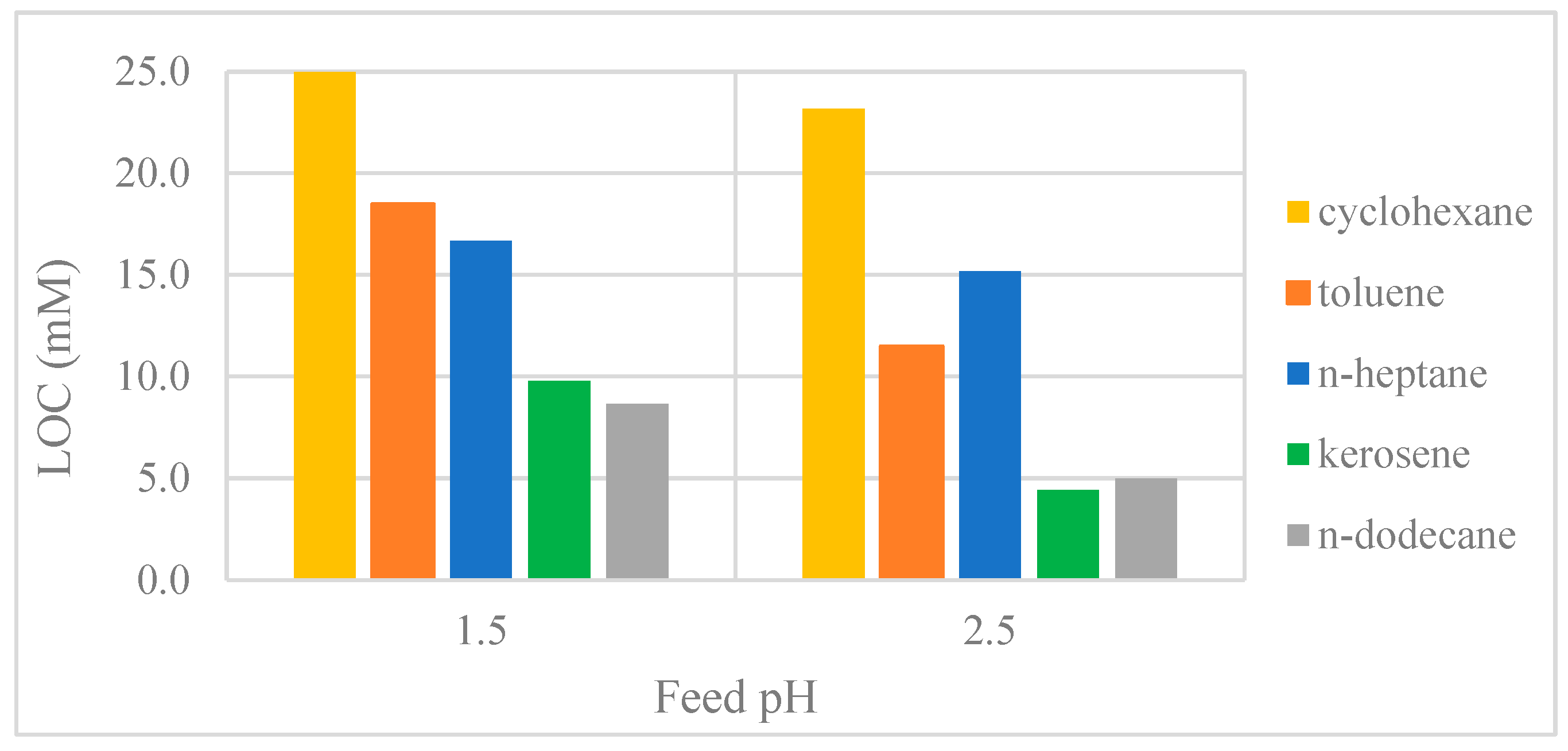 Membranes 15 00188 g006