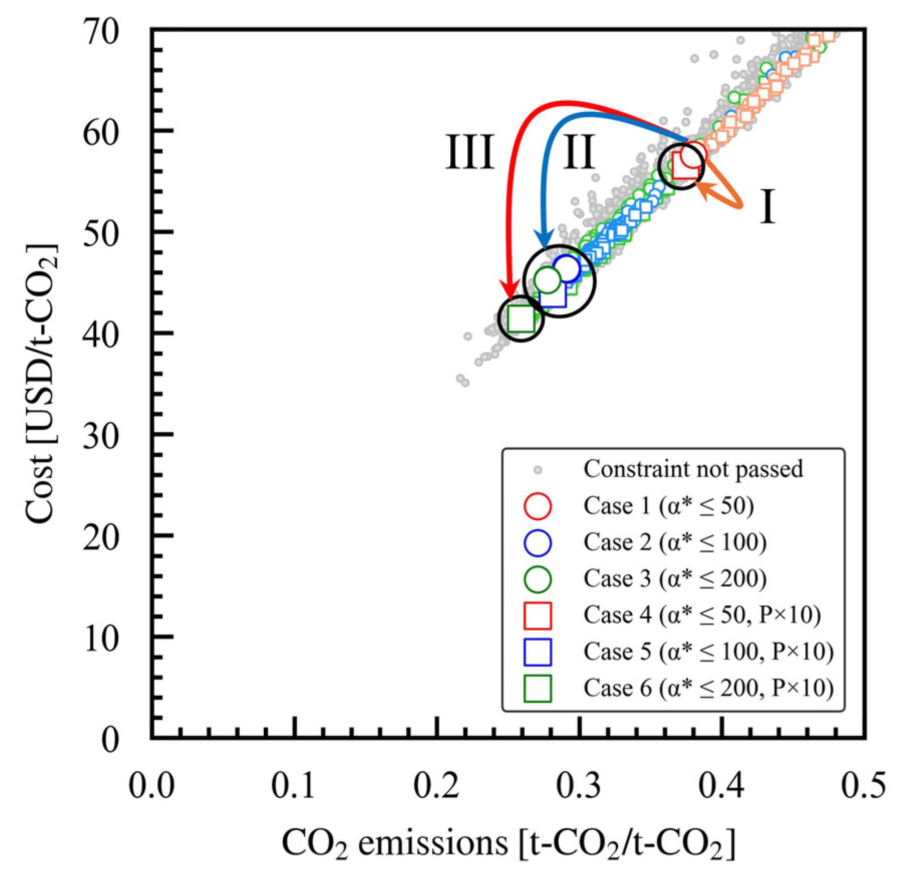 Membranes 15 00190 g003