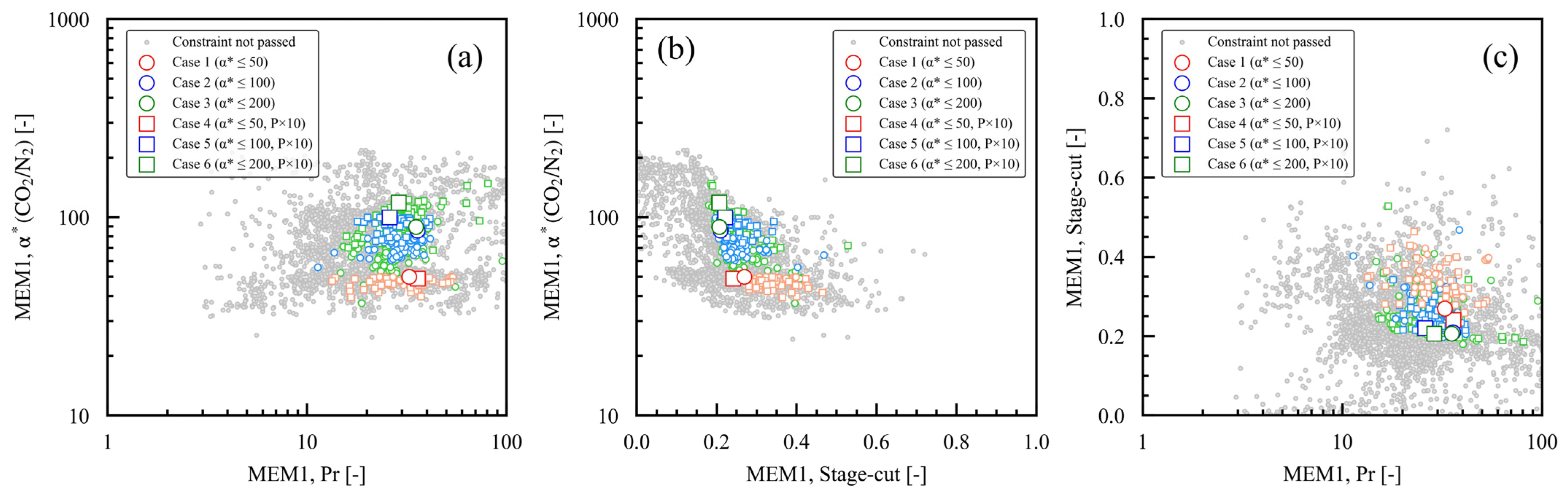 Membranes 15 00190 g008