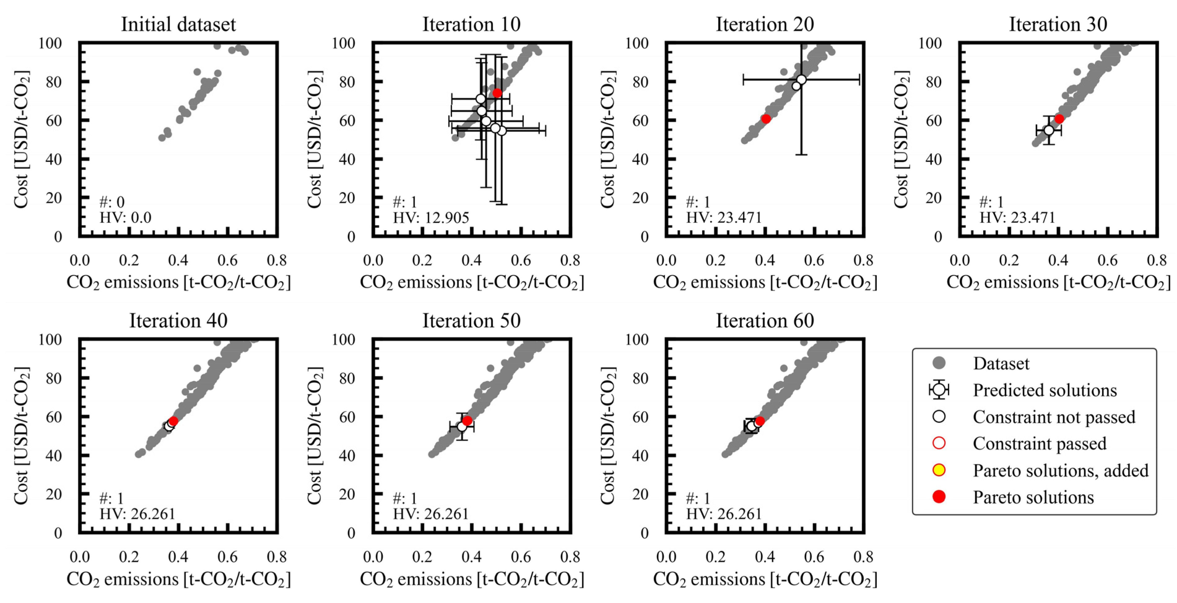 Membranes 15 00190 g0a2