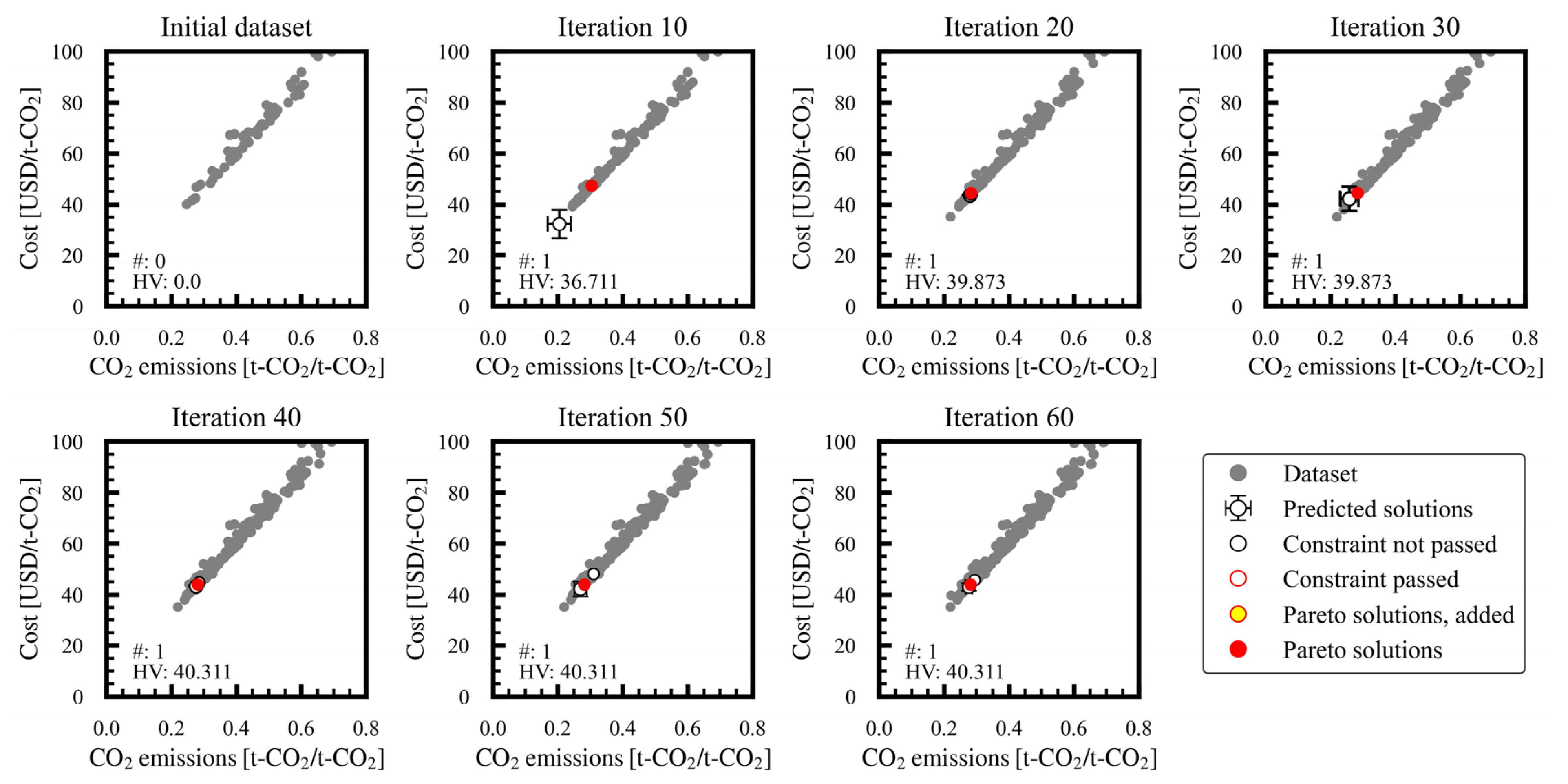 Membranes 15 00190 g0a8