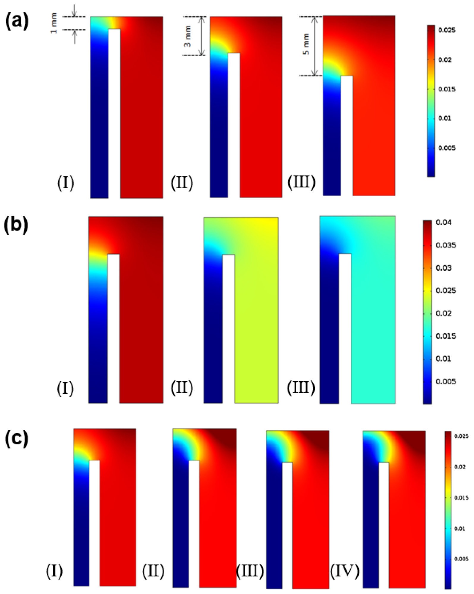 Membranes 15 00193 g007