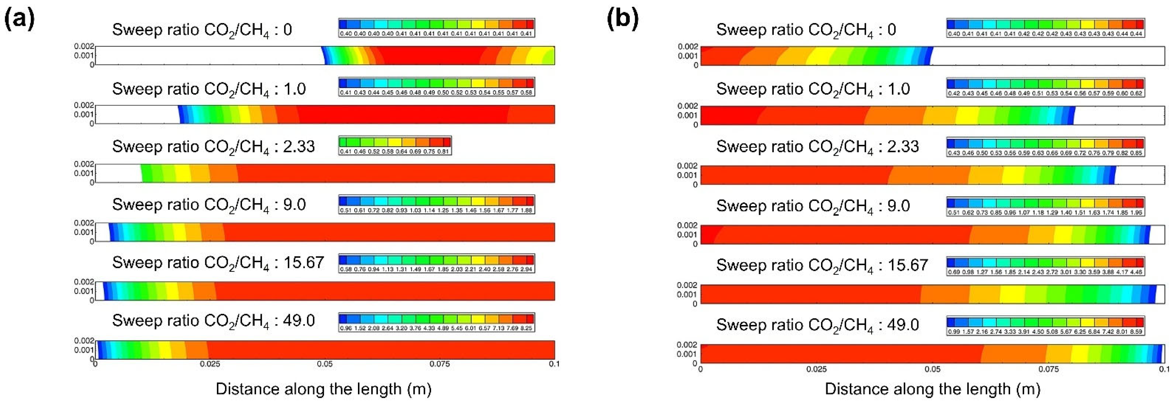 Membranes 15 00193 g008