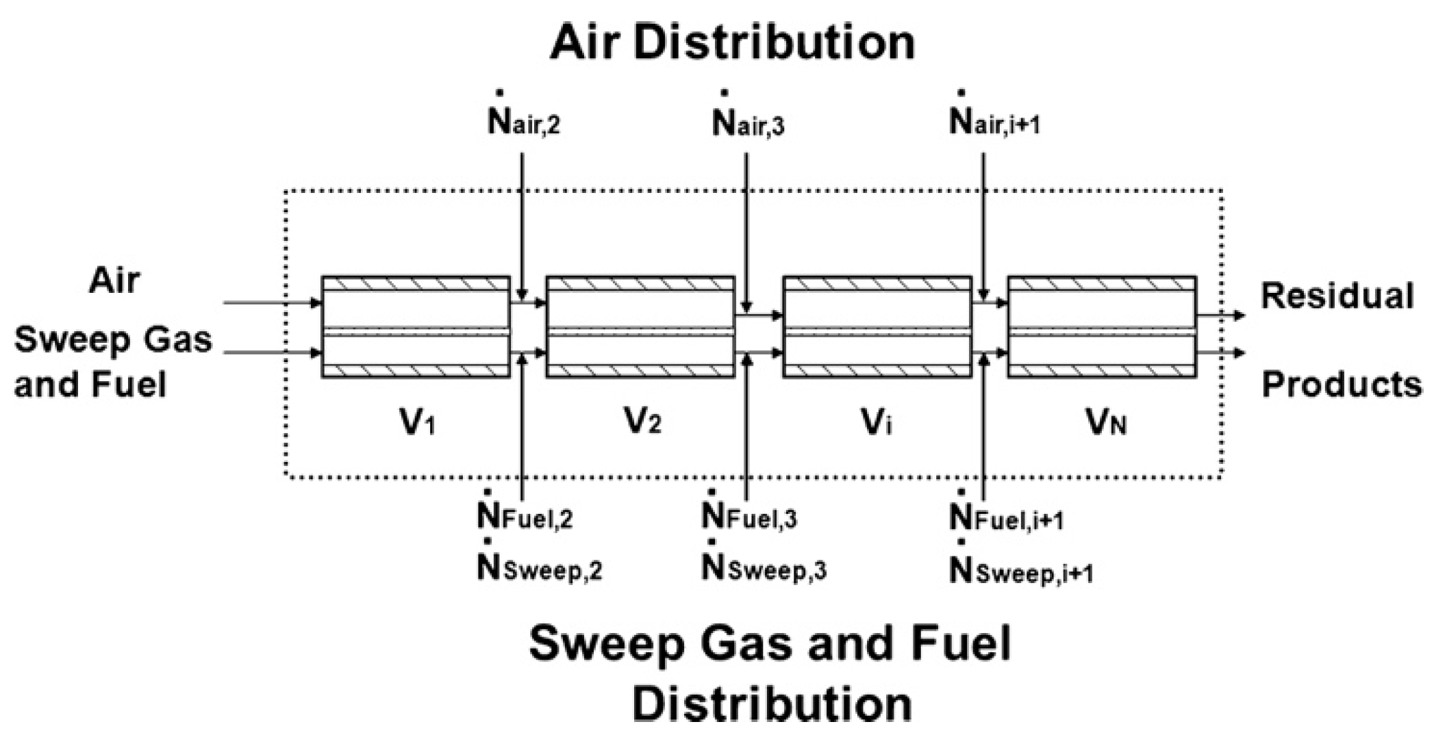 Membranes 15 00193 g009