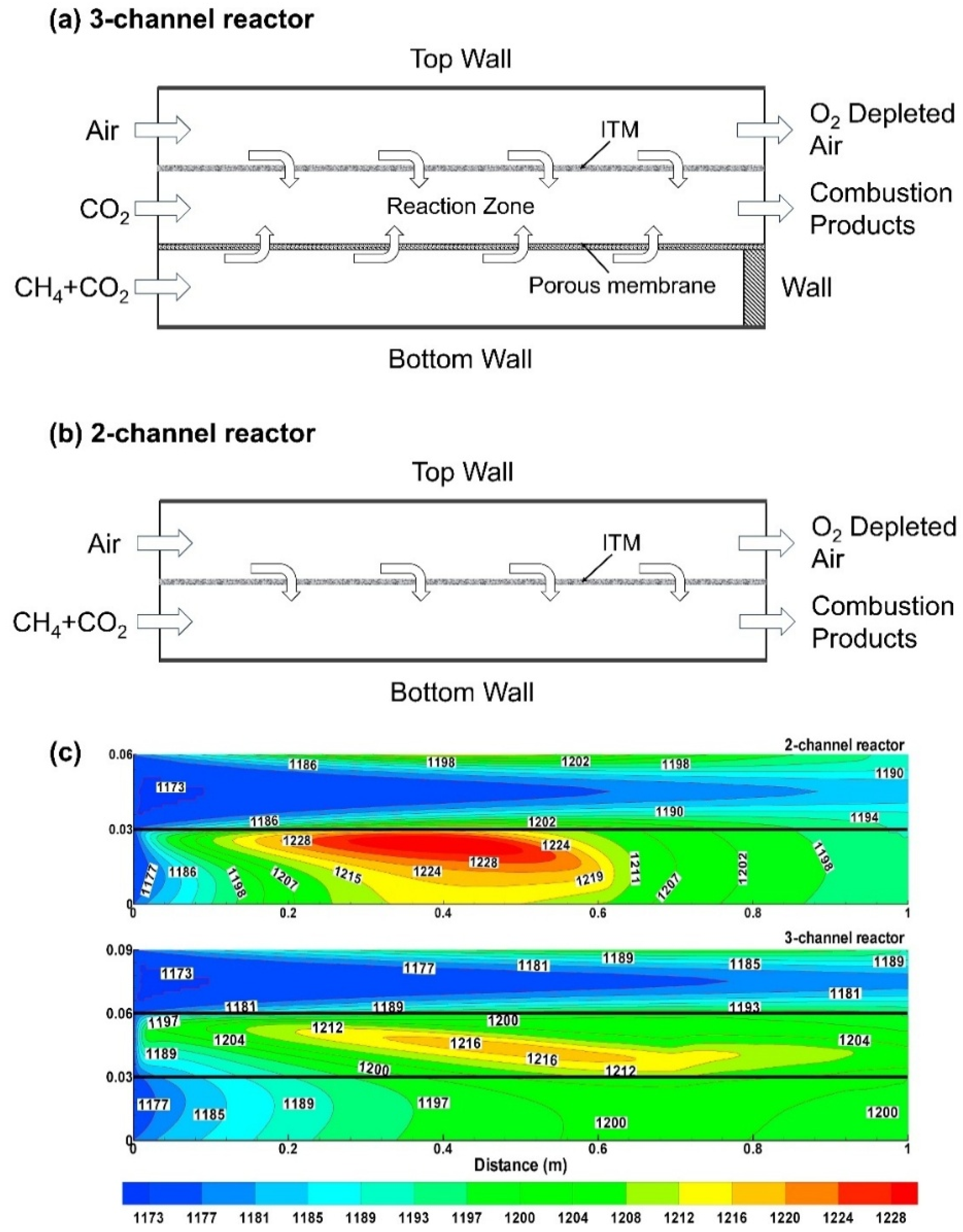 Membranes 15 00193 g013