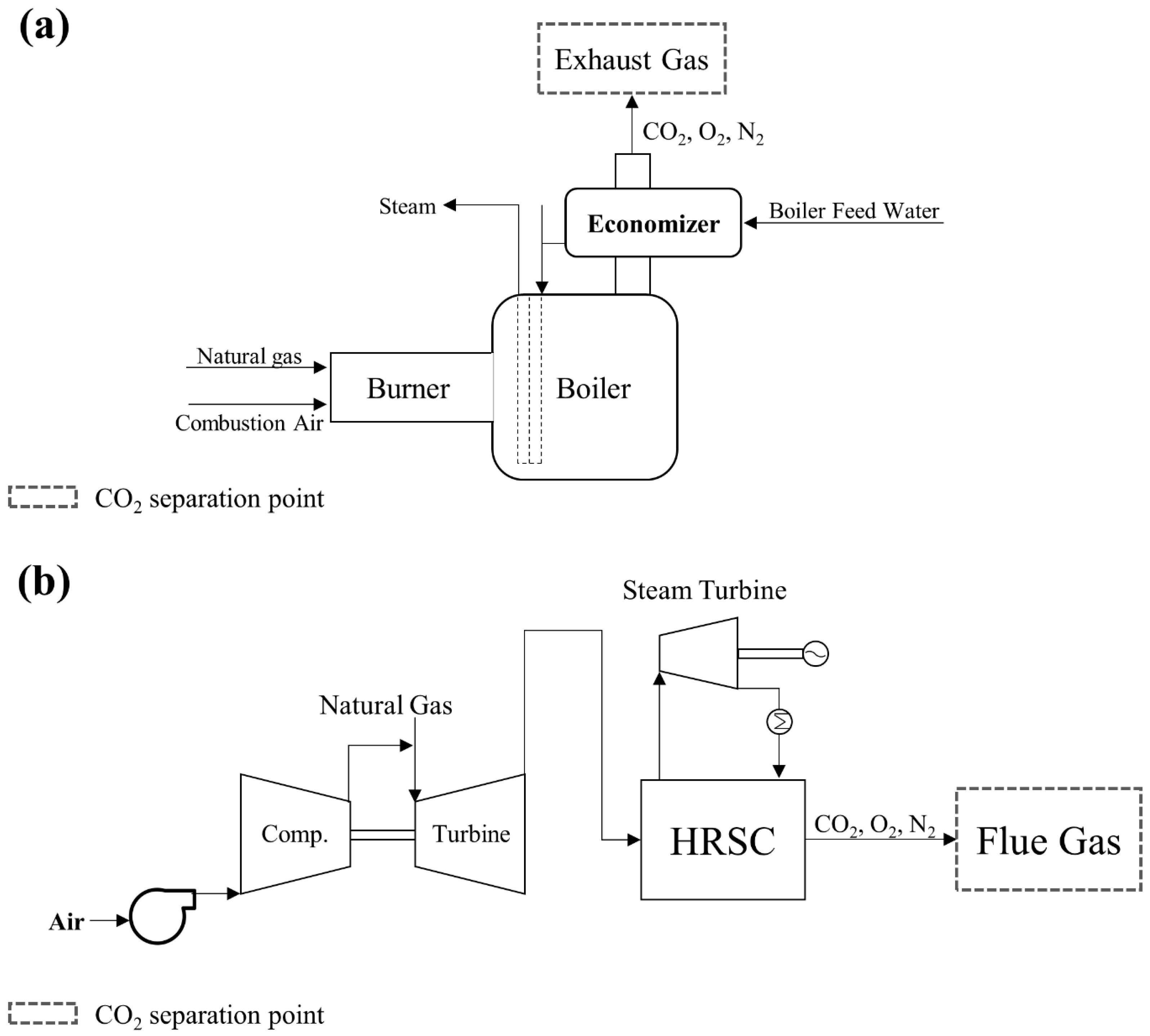 Membranes 15 00200 g002