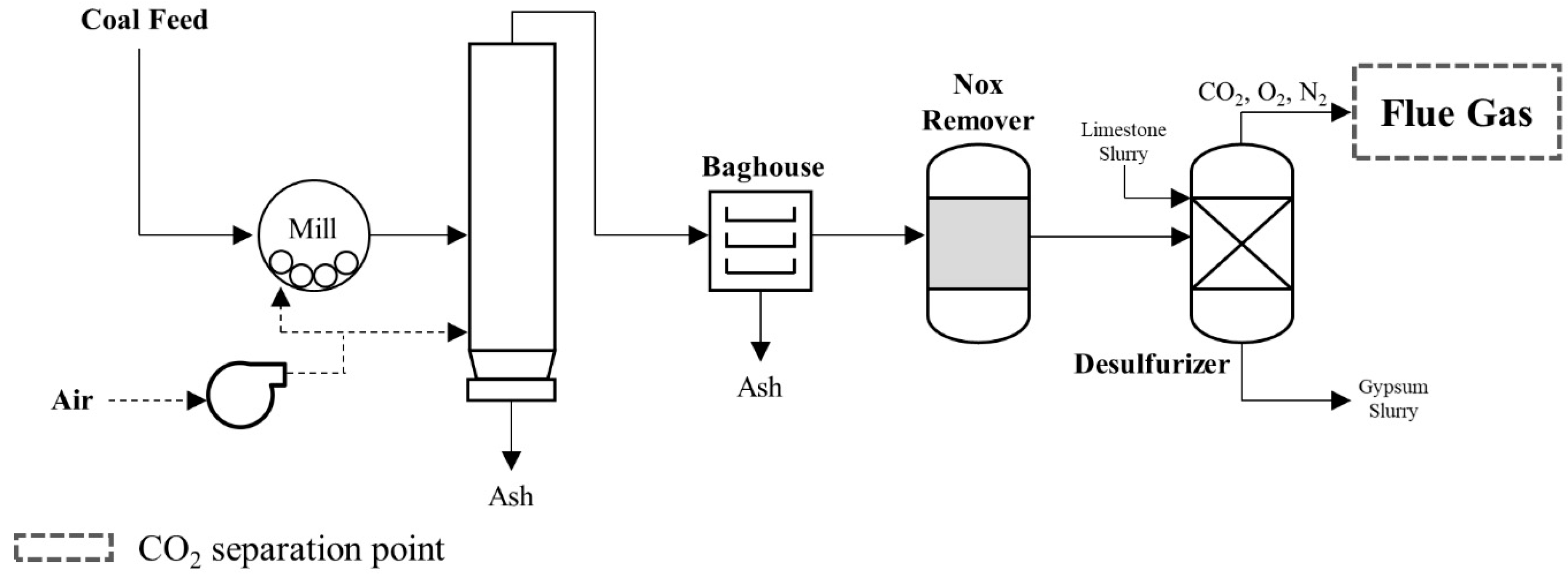 Membranes 15 00200 g003