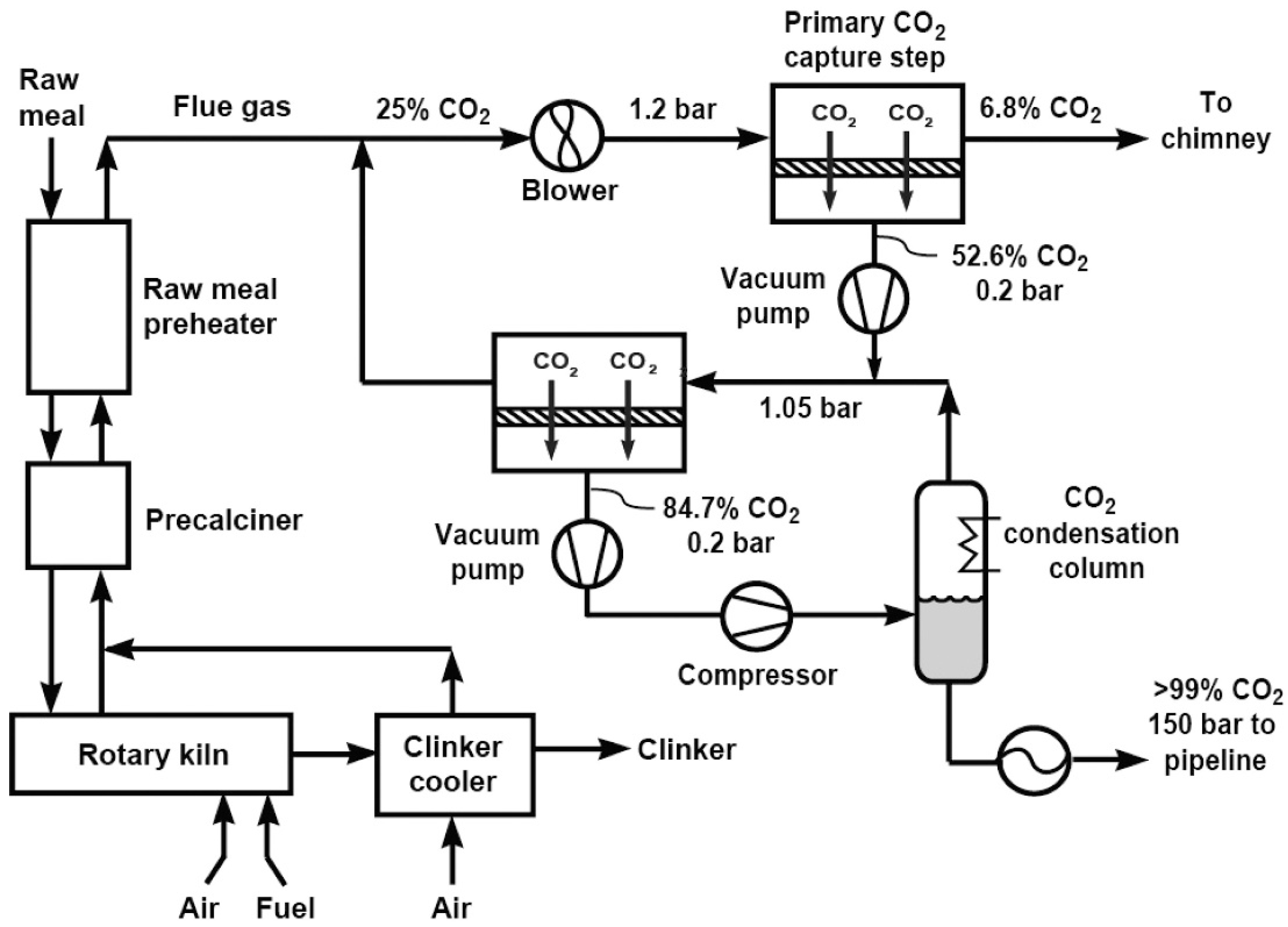 Membranes 15 00200 g004