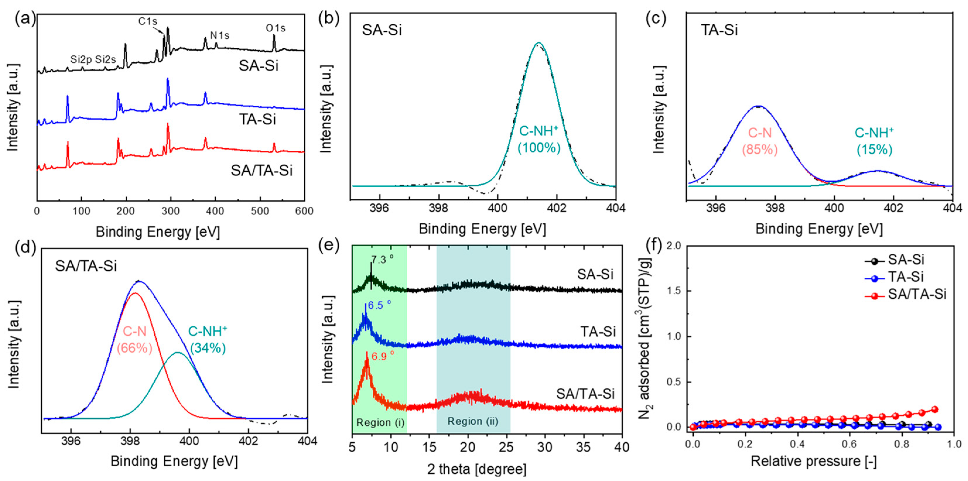 Membranes 15 00201 g001