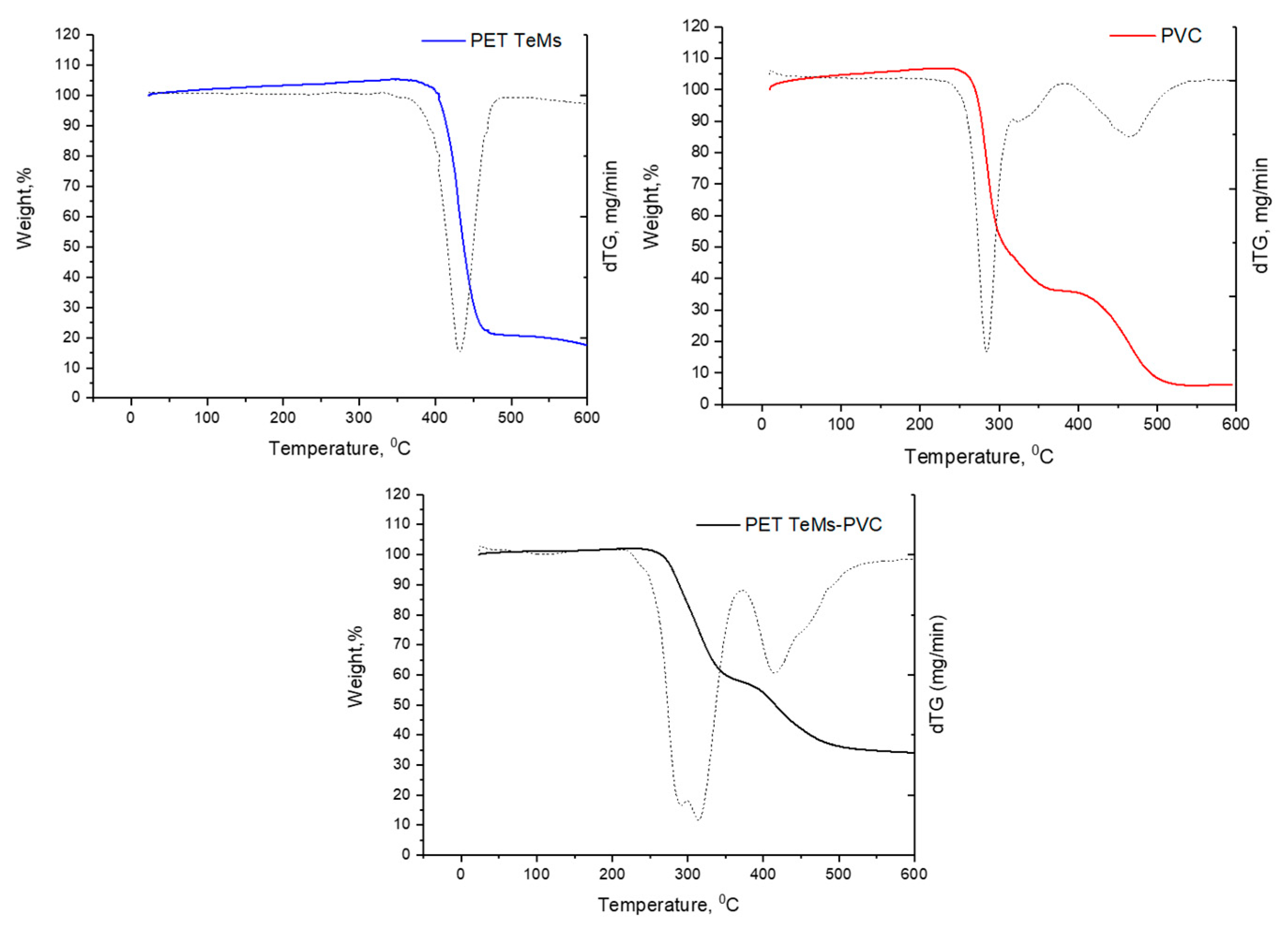 Membranes 15 00202 g006
