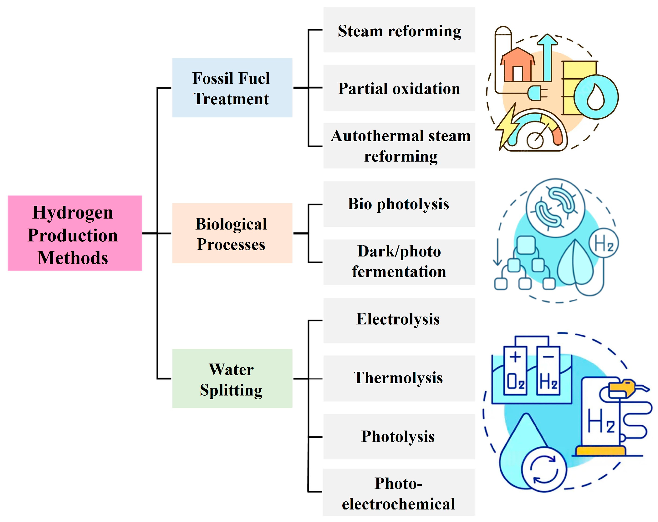 Membranes 15 00203 g002