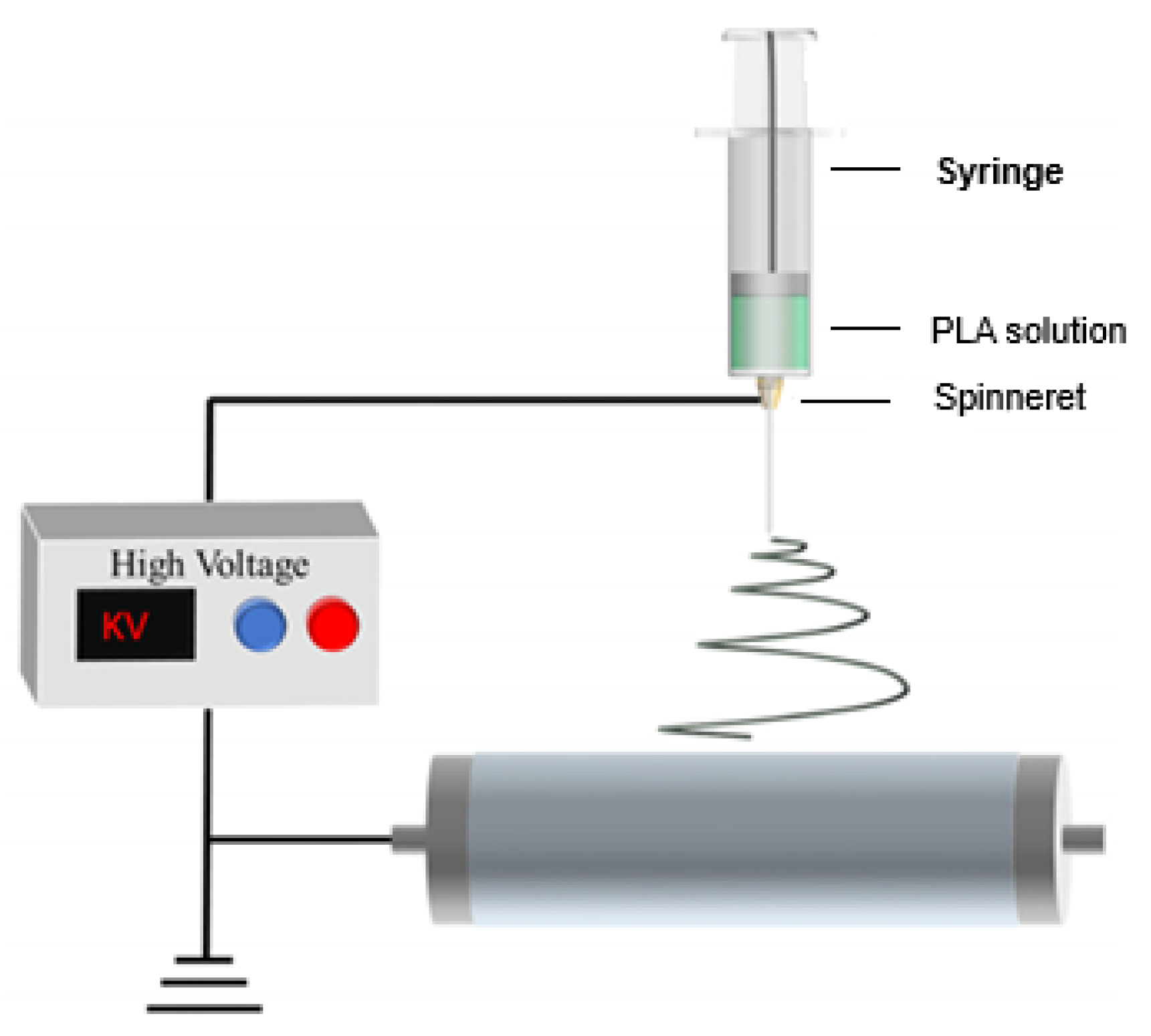 Membranes 15 00210 g007