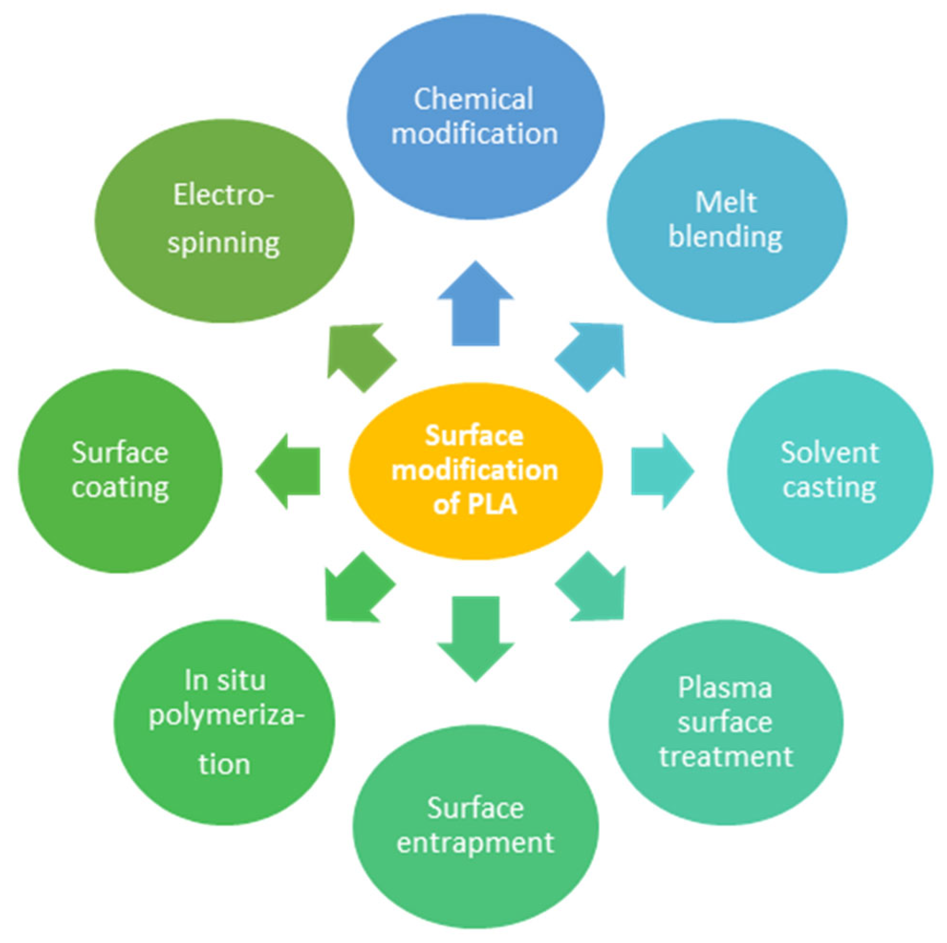 Membranes 15 00210 g010