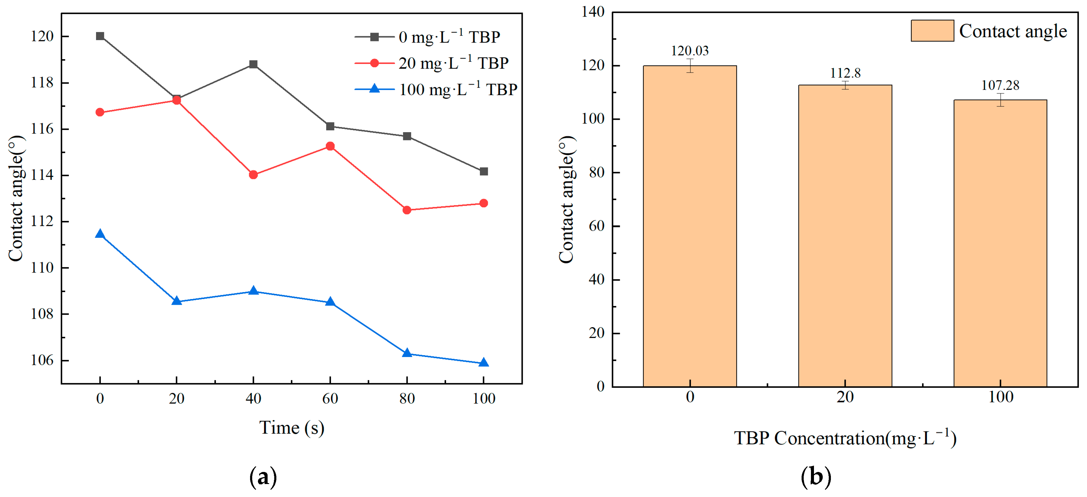 Membranes 15 00213 g009
