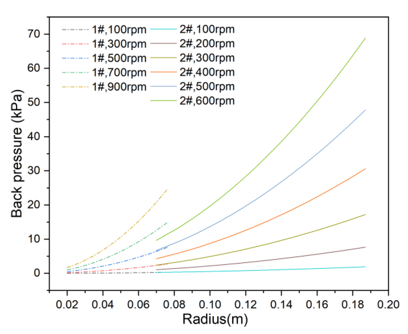 Membranes 15 00214 g013