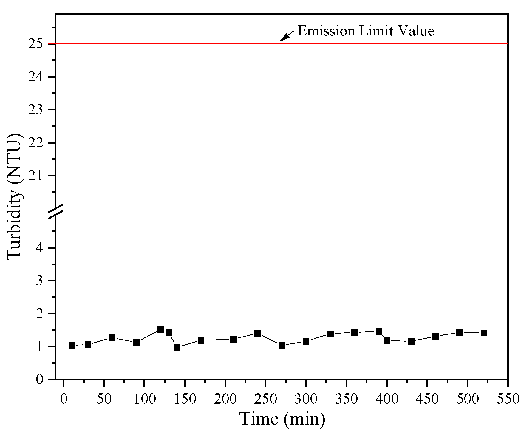 Membranes 15 00214 g018