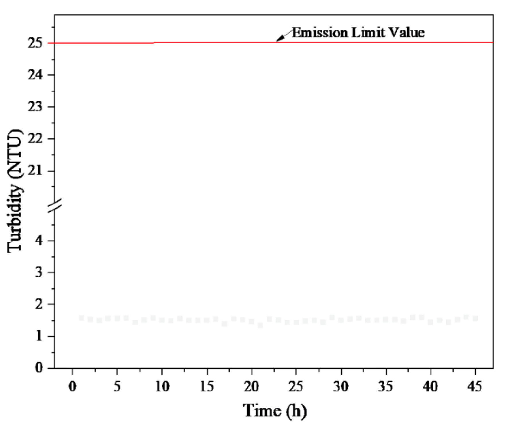 Membranes 15 00214 g020