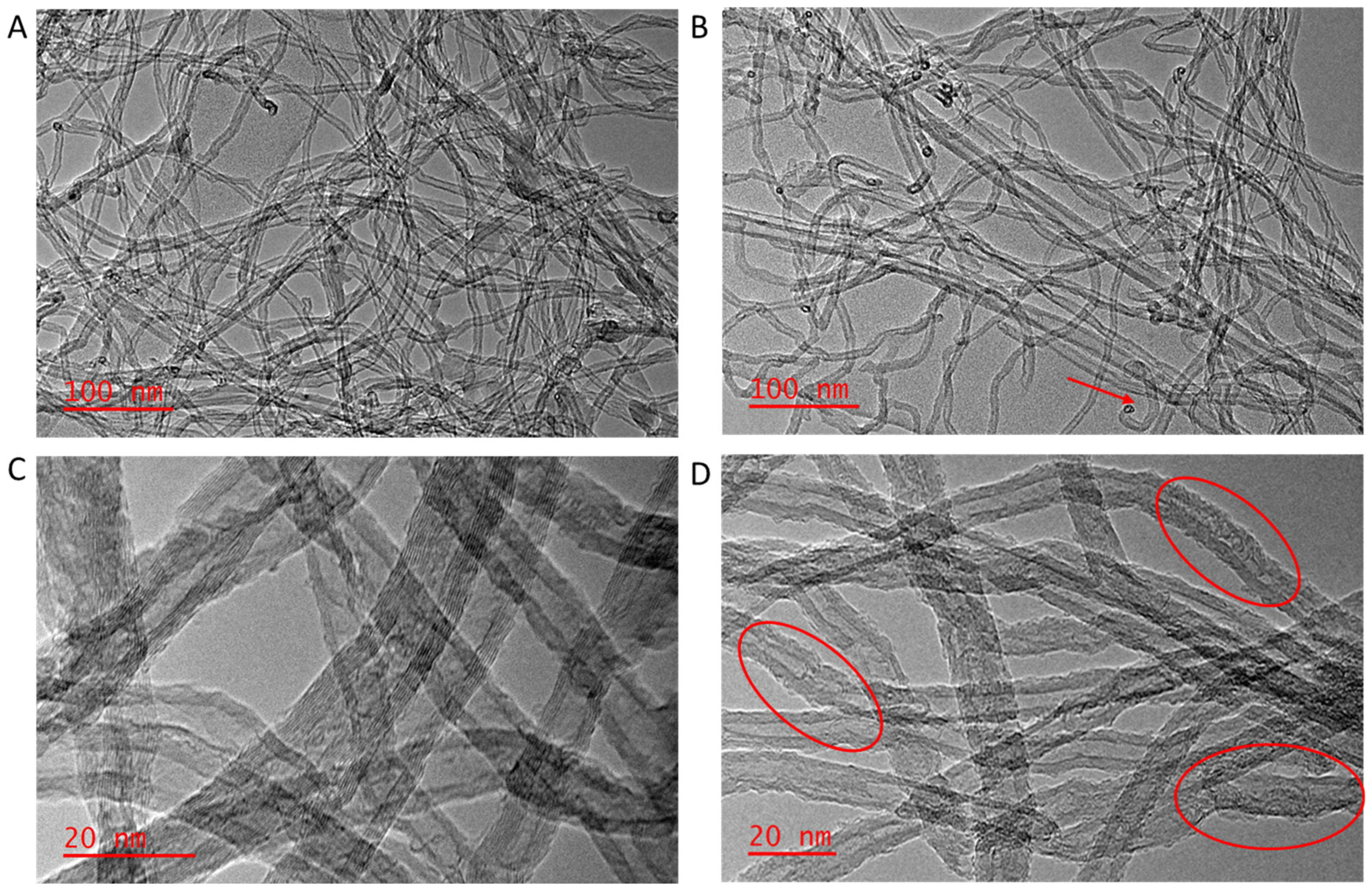Membranes 15 00220 g005