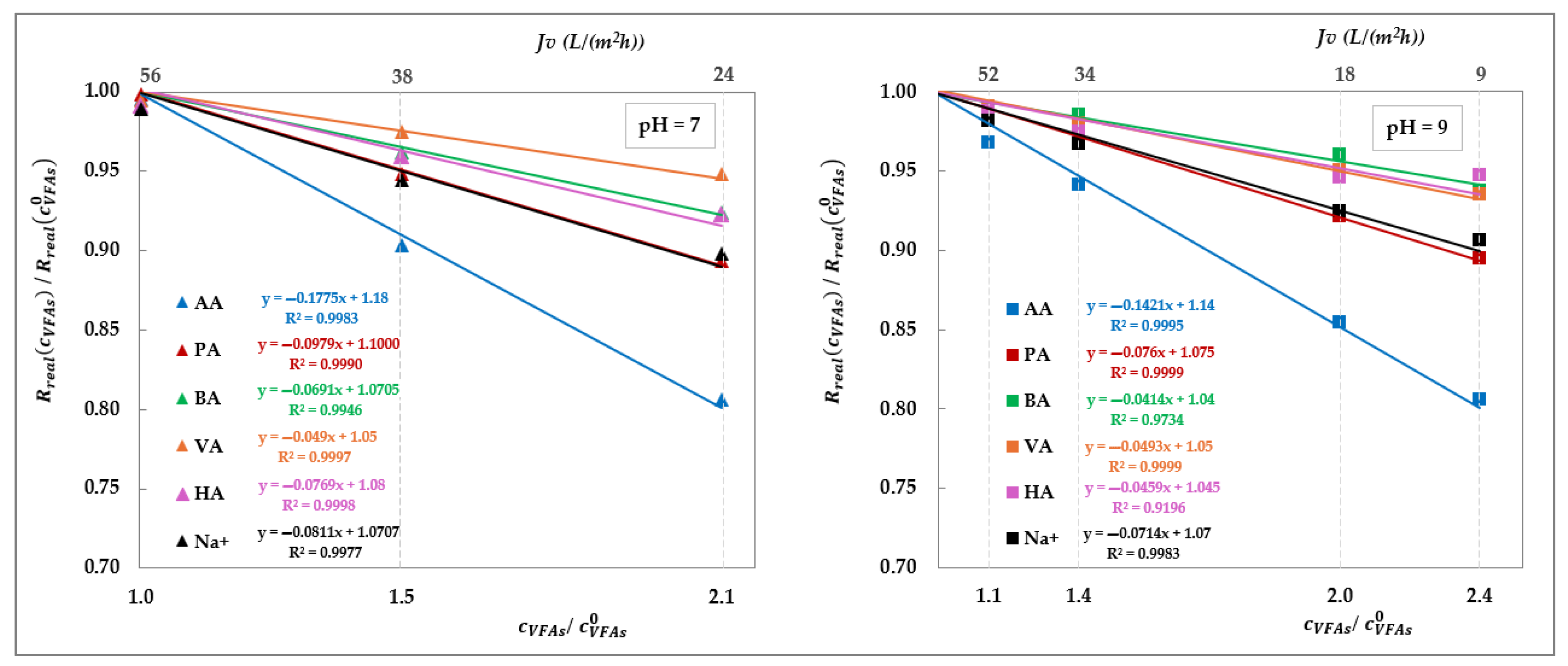 Membranes 15 00221 g016