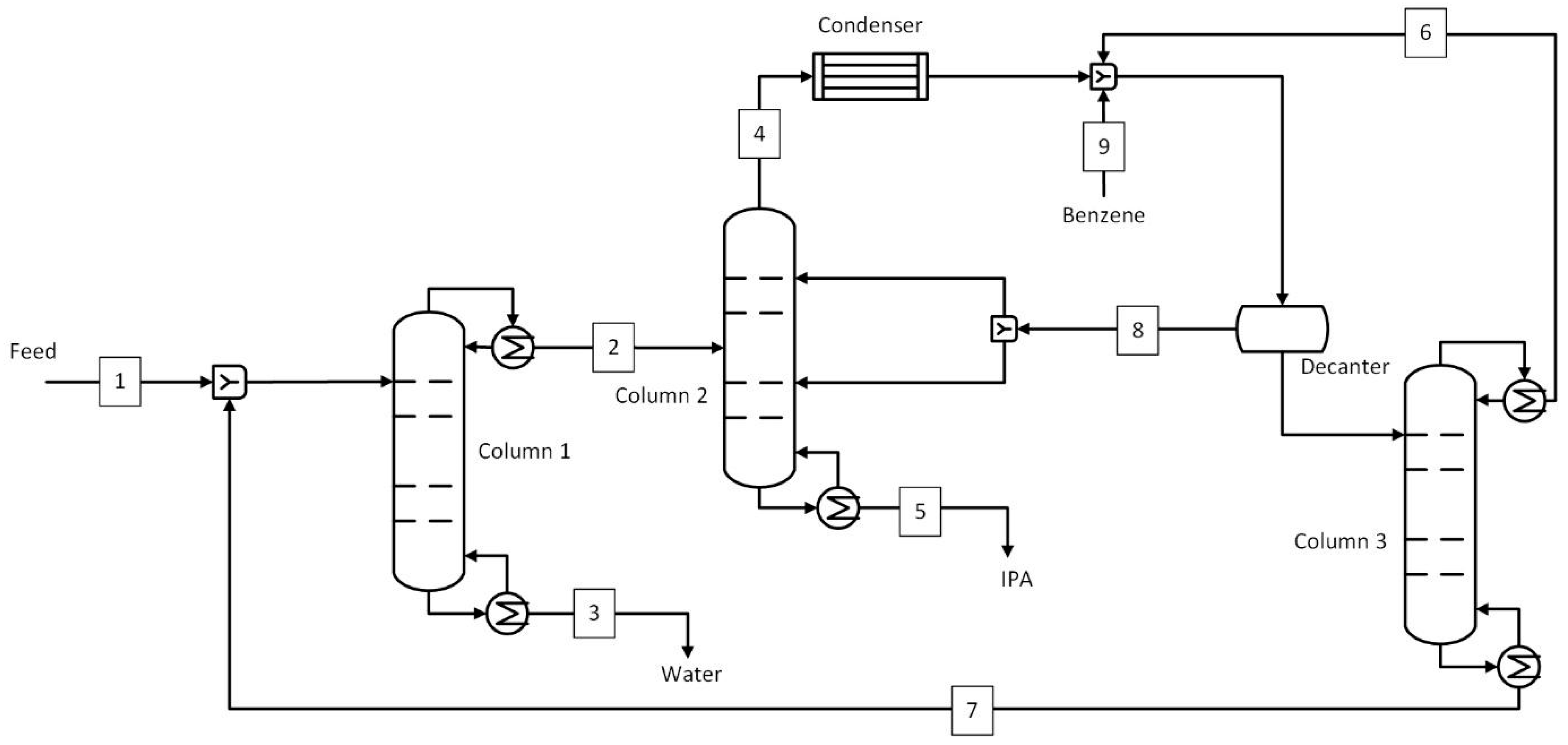 Membranes 15 00224 g002